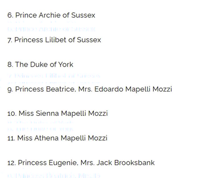 Royal Family updates the order after King Charles received lovely news