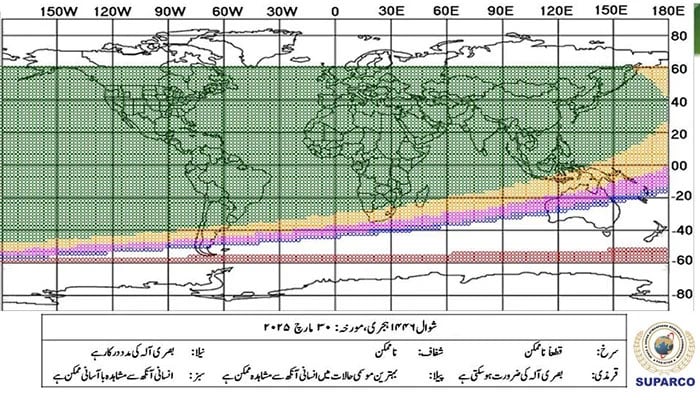 The graph shows scientific assessments and astronomical calculations on the possibility of Eid-Ul-UL-Fitr Moon Sighting on March 30, 2025.-Suparco