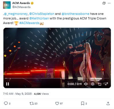 Keith Urban Gushes over wife Nicole Kidman at 2025 ACM Awards
