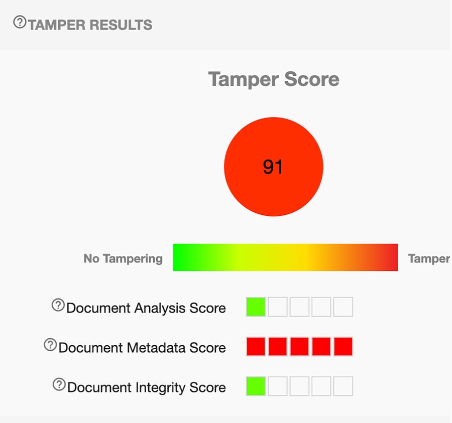 Attestive analysis shows that the document has been manipulated.
