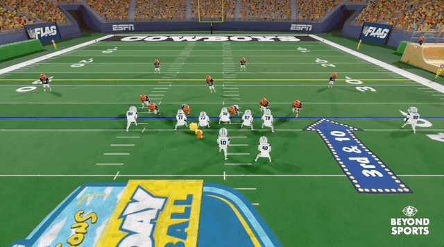 A preview of Simpson's Monday night football match.