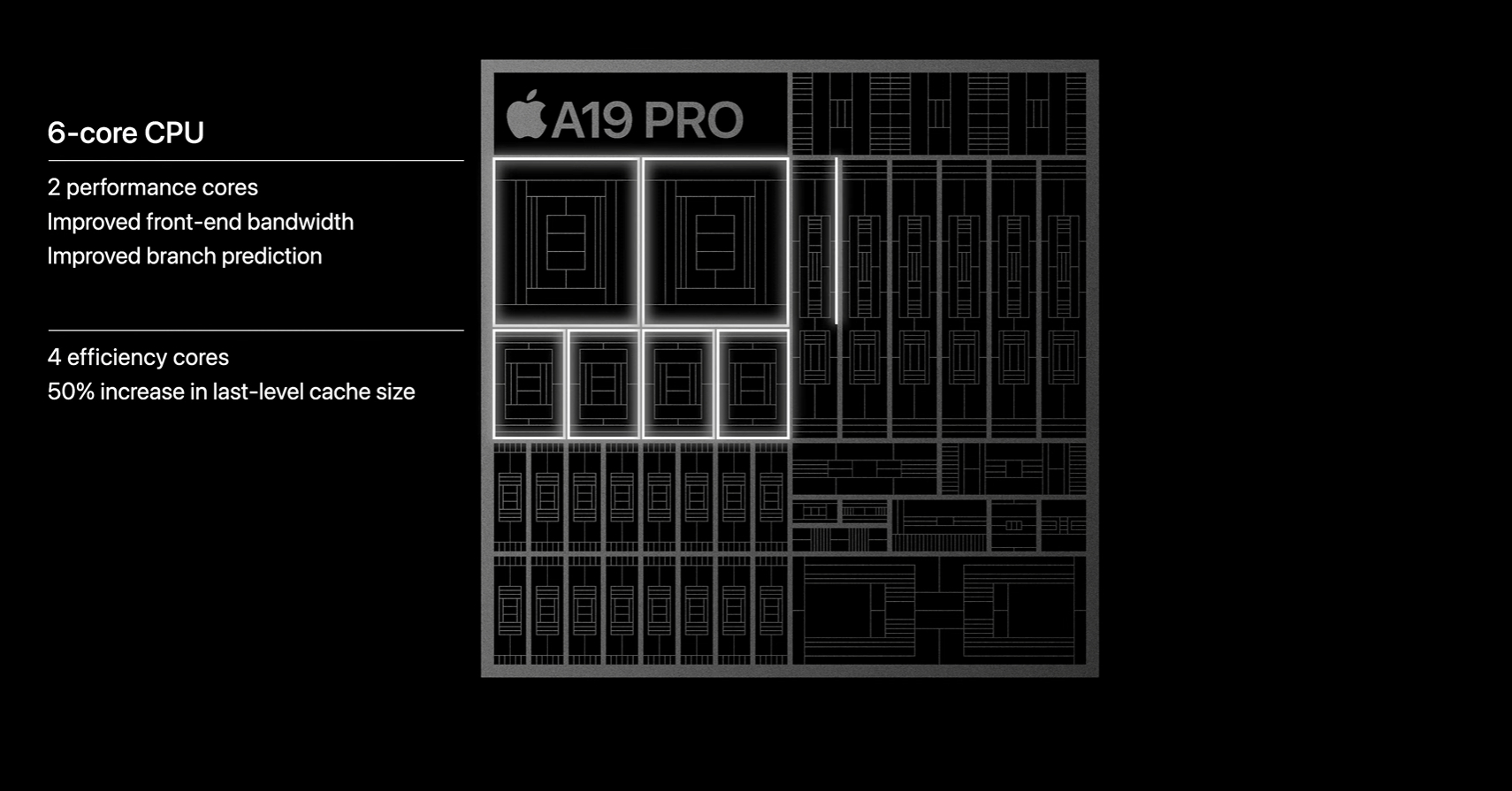 Screenshot from Apple's September 2025 event