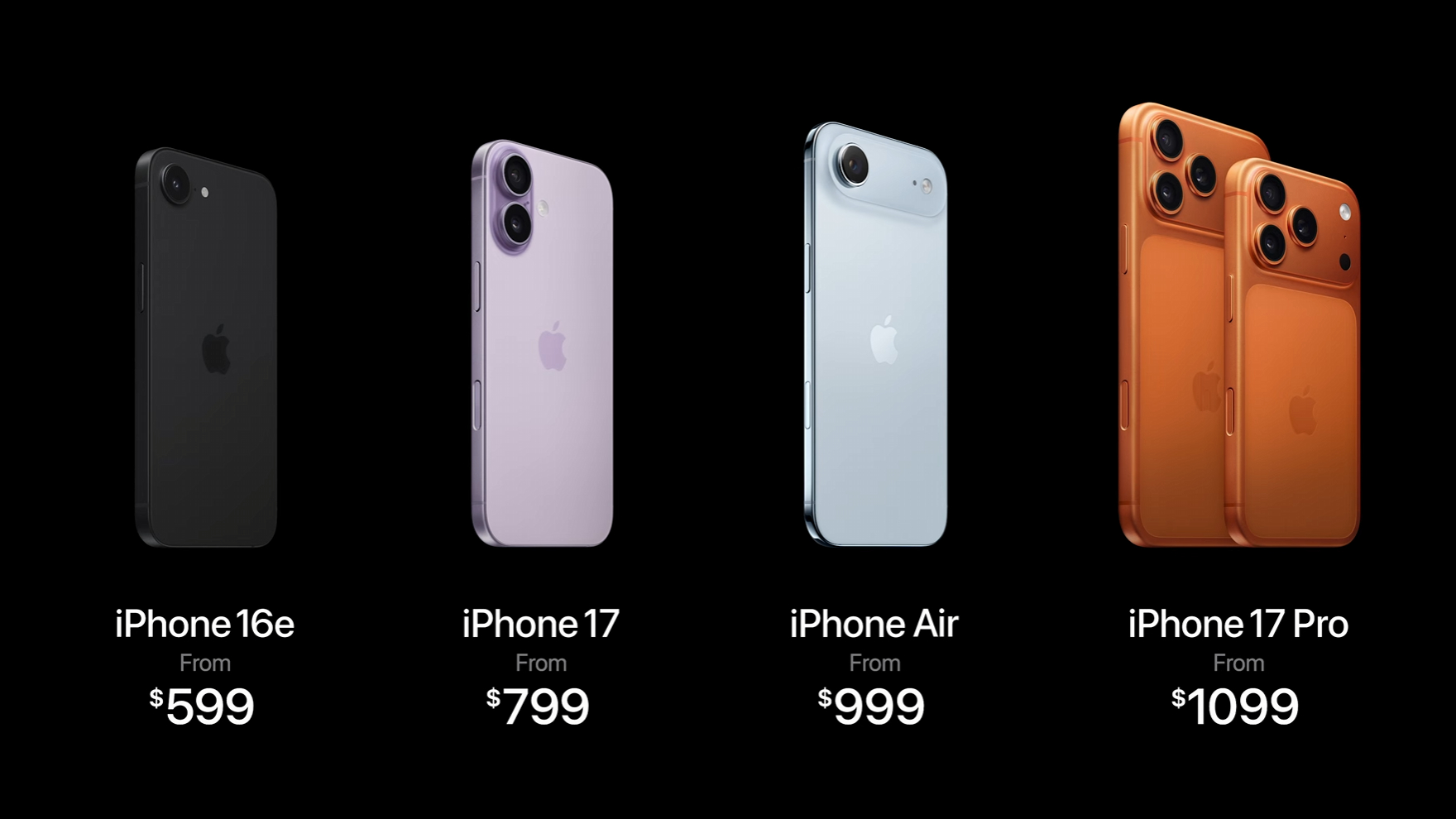 Screenshot from Apple's September 2025 event