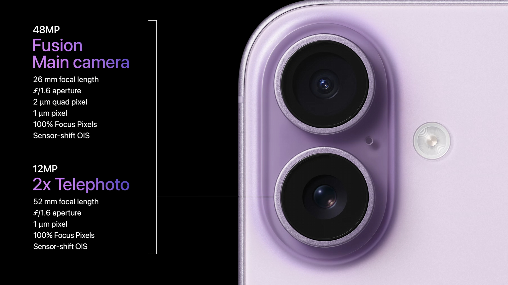 Screenshot from Apple's September 2025 event