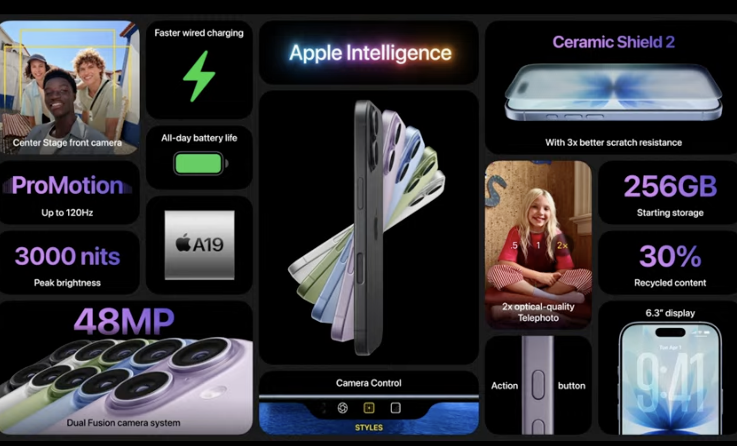 All key features on iPhone 17 in a picture