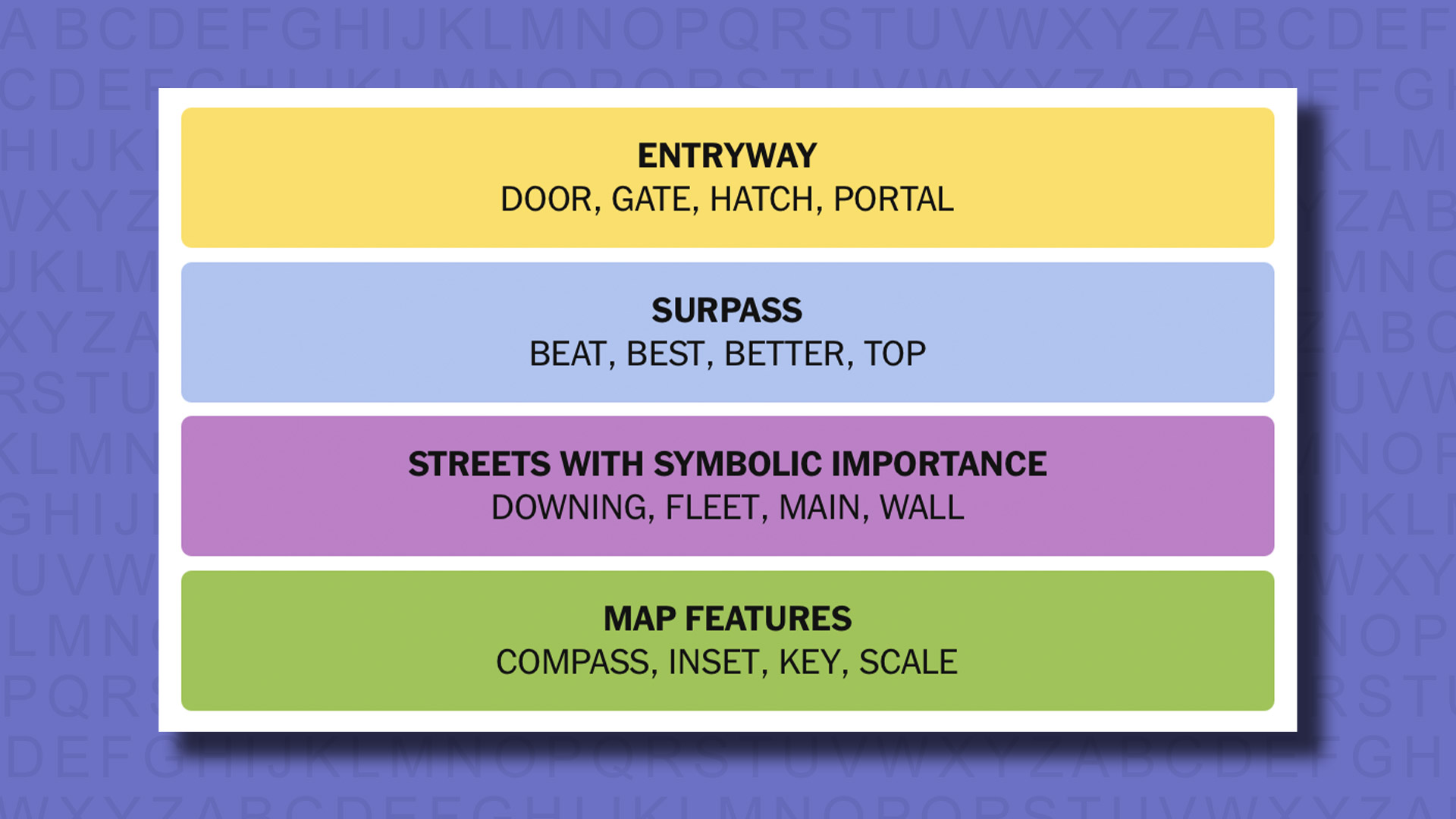 New -Connections Reply to Games 826 on a purple background