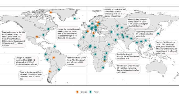Selected events with great influence in 2024.-WMO