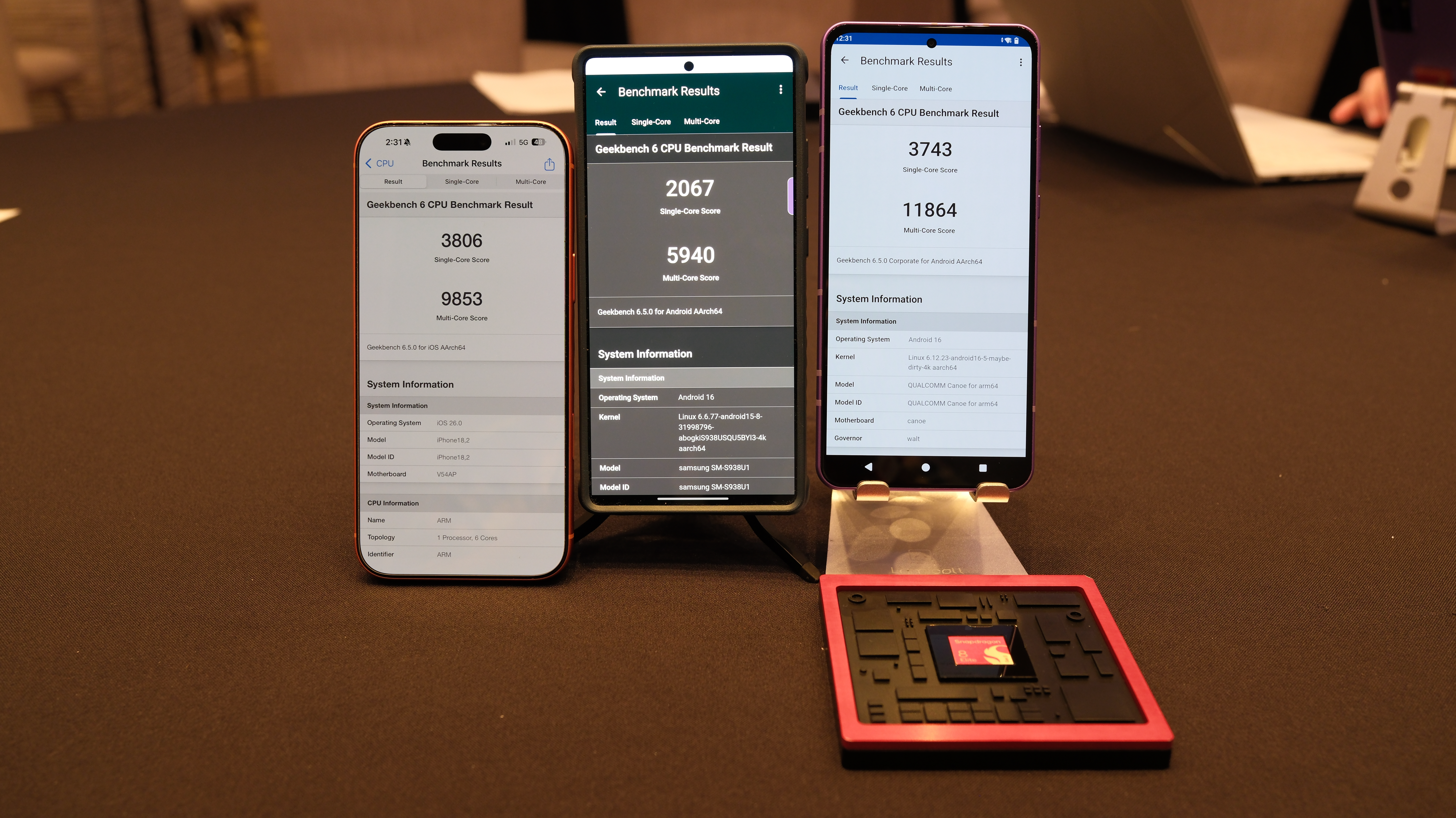 An iPhone 17 Pro Max, Galaxy S25 Ultra and Snapdragon 8 Elite Gen 5 Reference phone side by side with geekbonch on screen