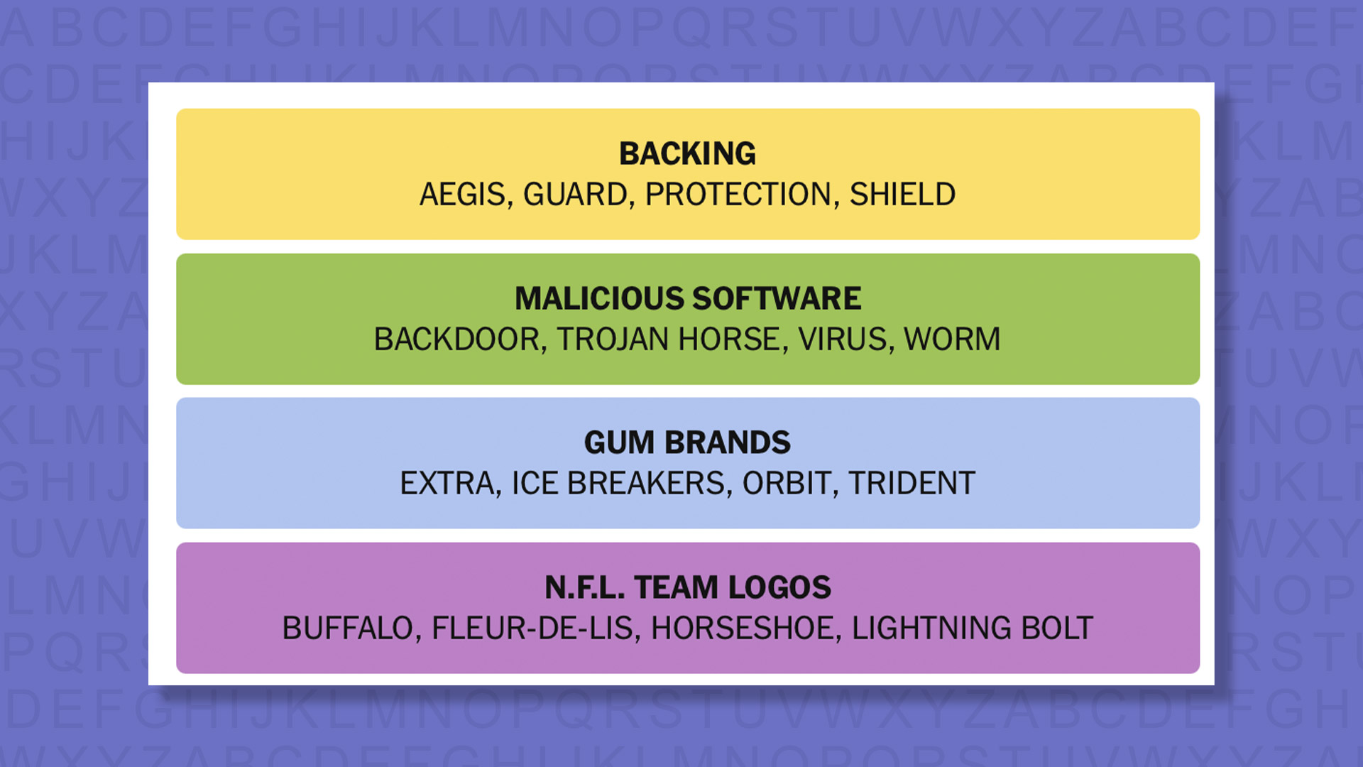 New -Connections Reply to Games 840 On a Purple Background