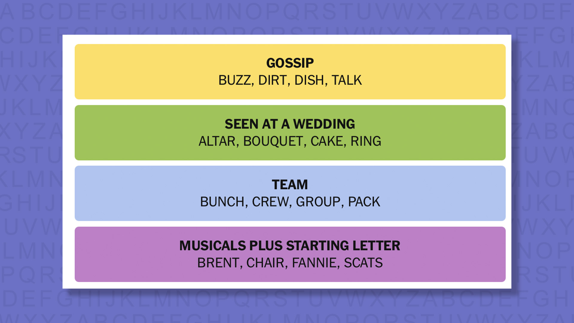 New -Connections Reply to Games 849 on a purple background