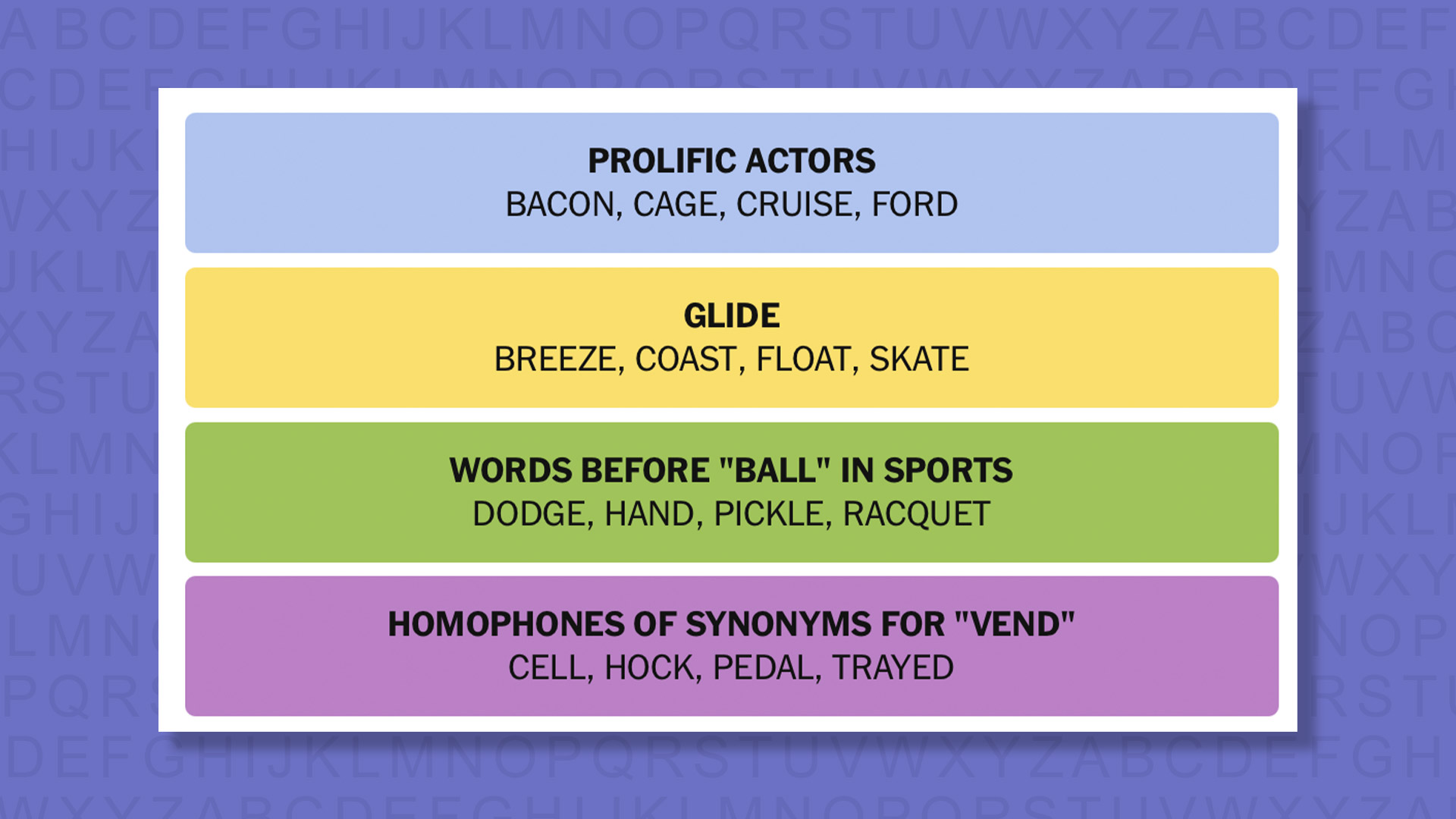 NYT Connections answers for game 860 on a purple background