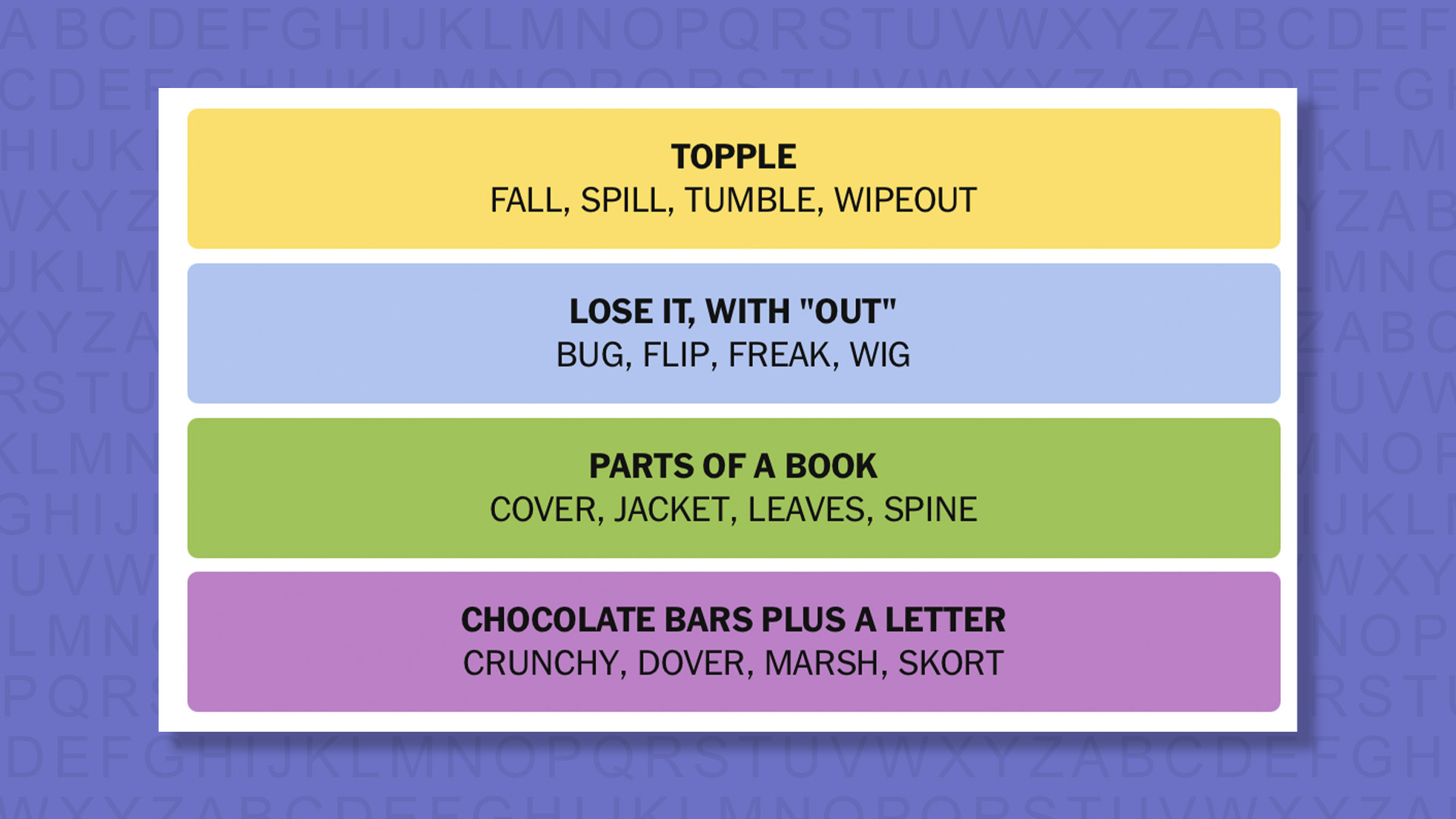 NYT Connections answers for game 861 on a purple background