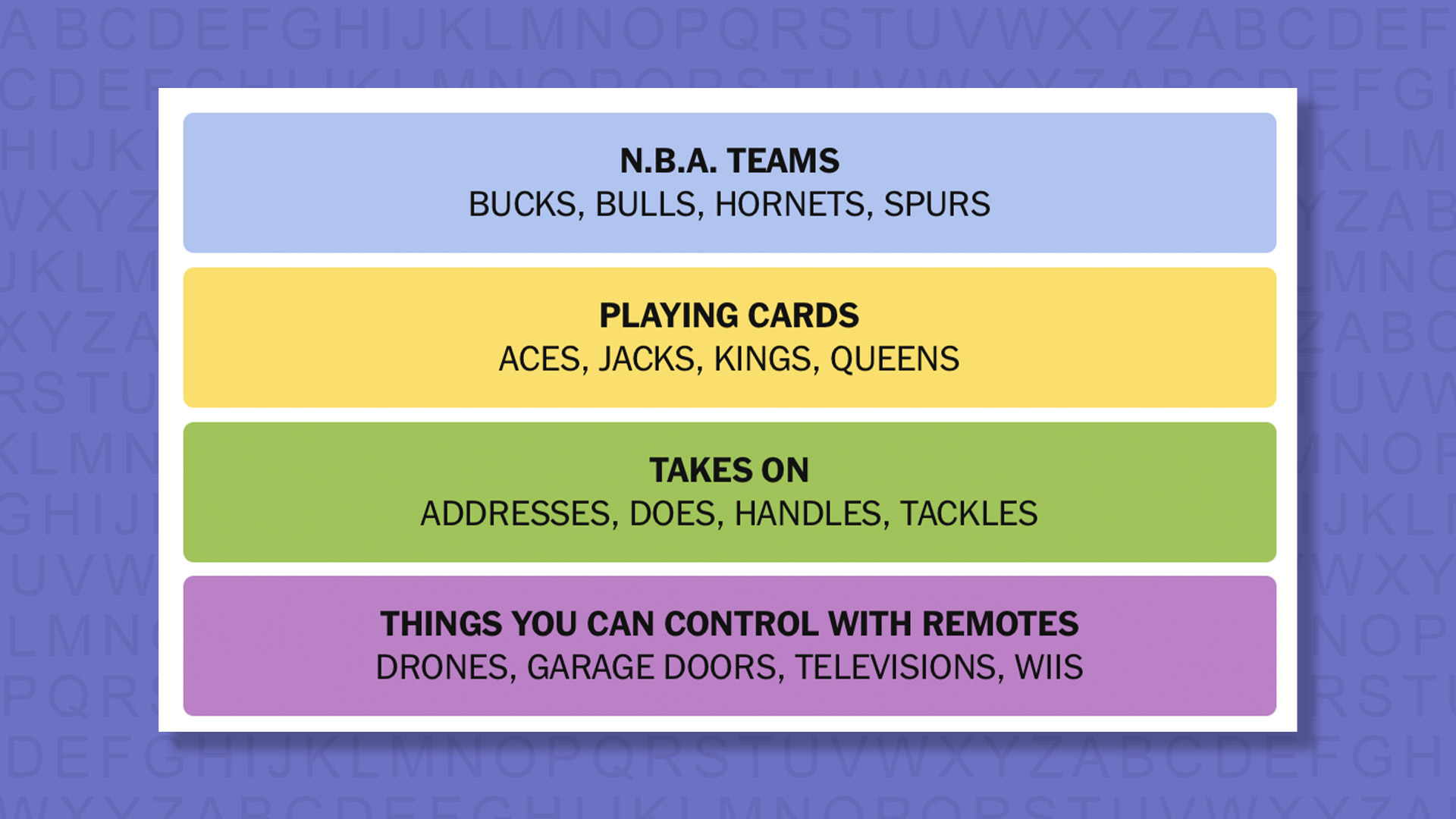 NYT Connections answers for game 863 on a purple background