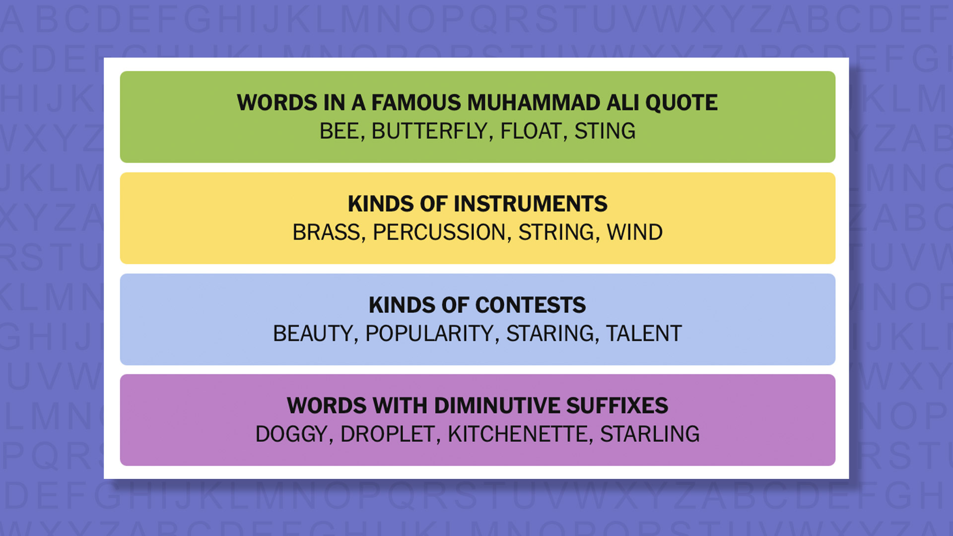 NYT Connections answers for game 868 on a purple background