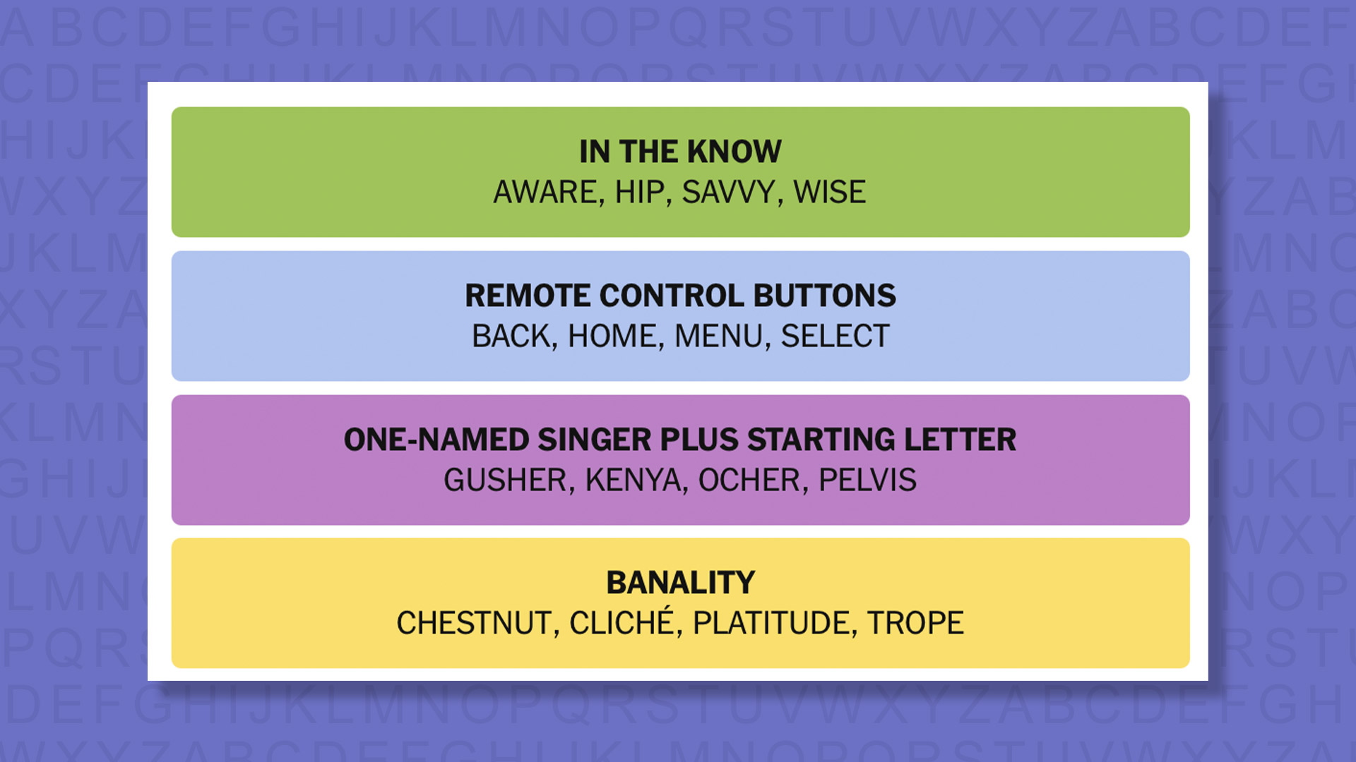 NYT Connections answers for game 870 on a purple background