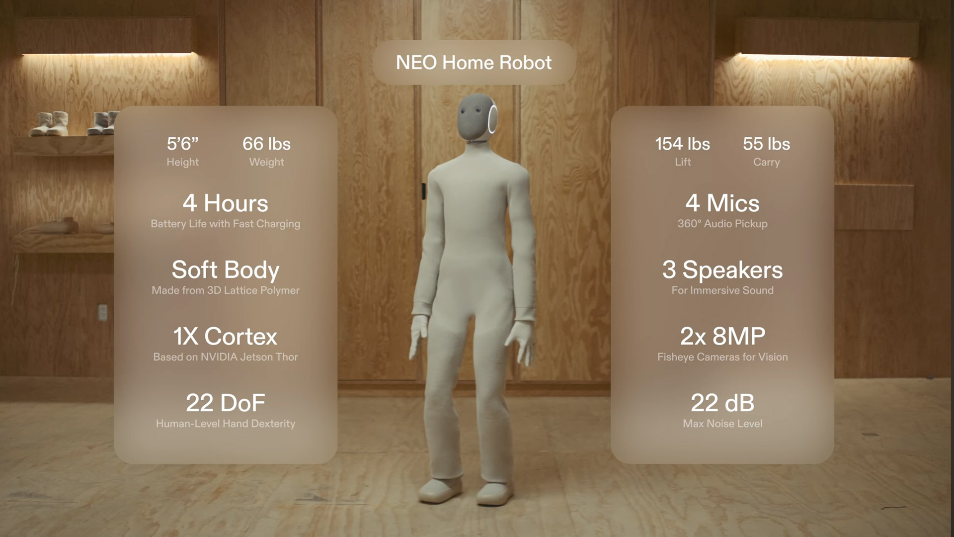 1X Neo Home Robot