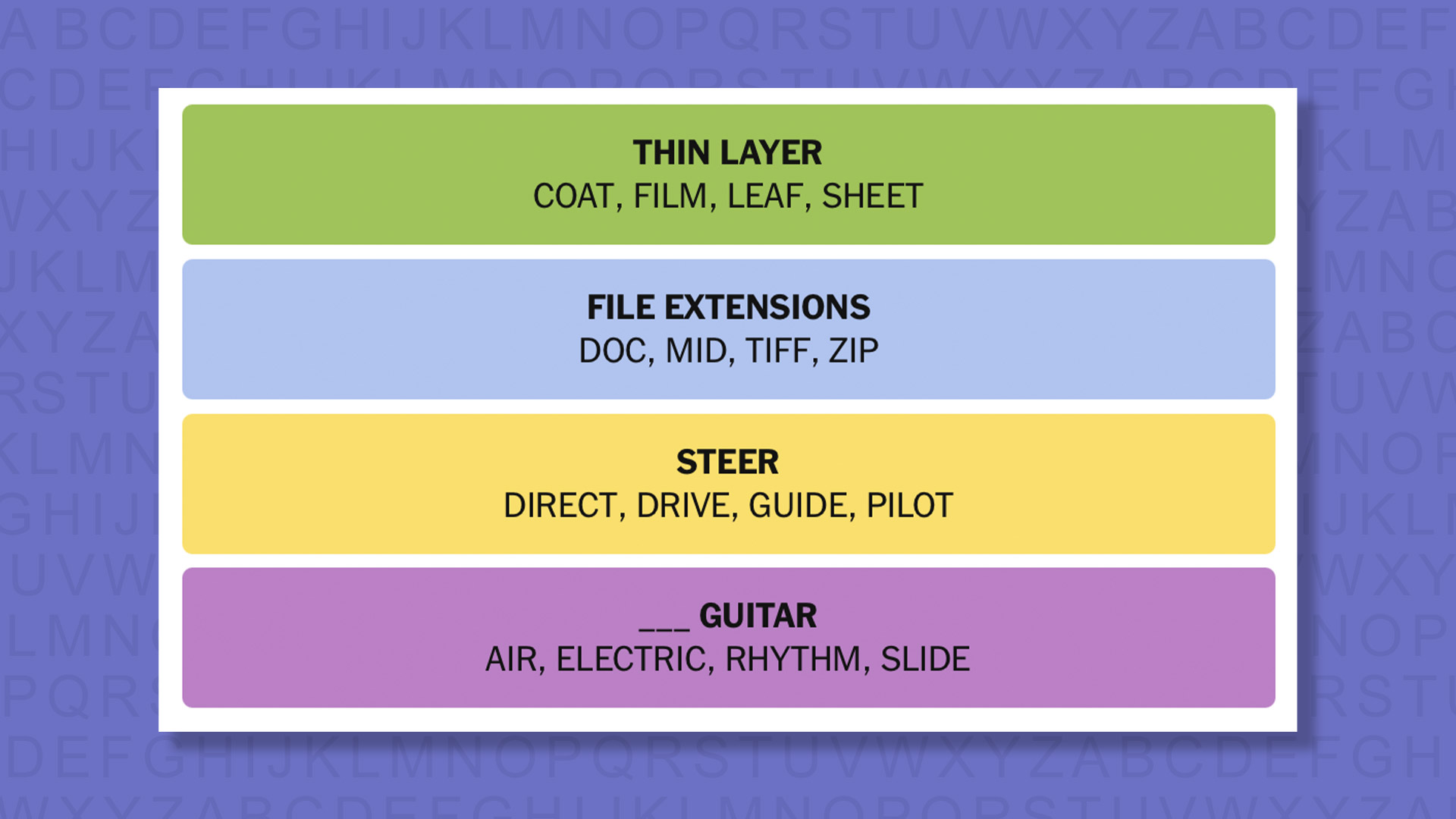 NYT Connections answers for game 877 on a purple background