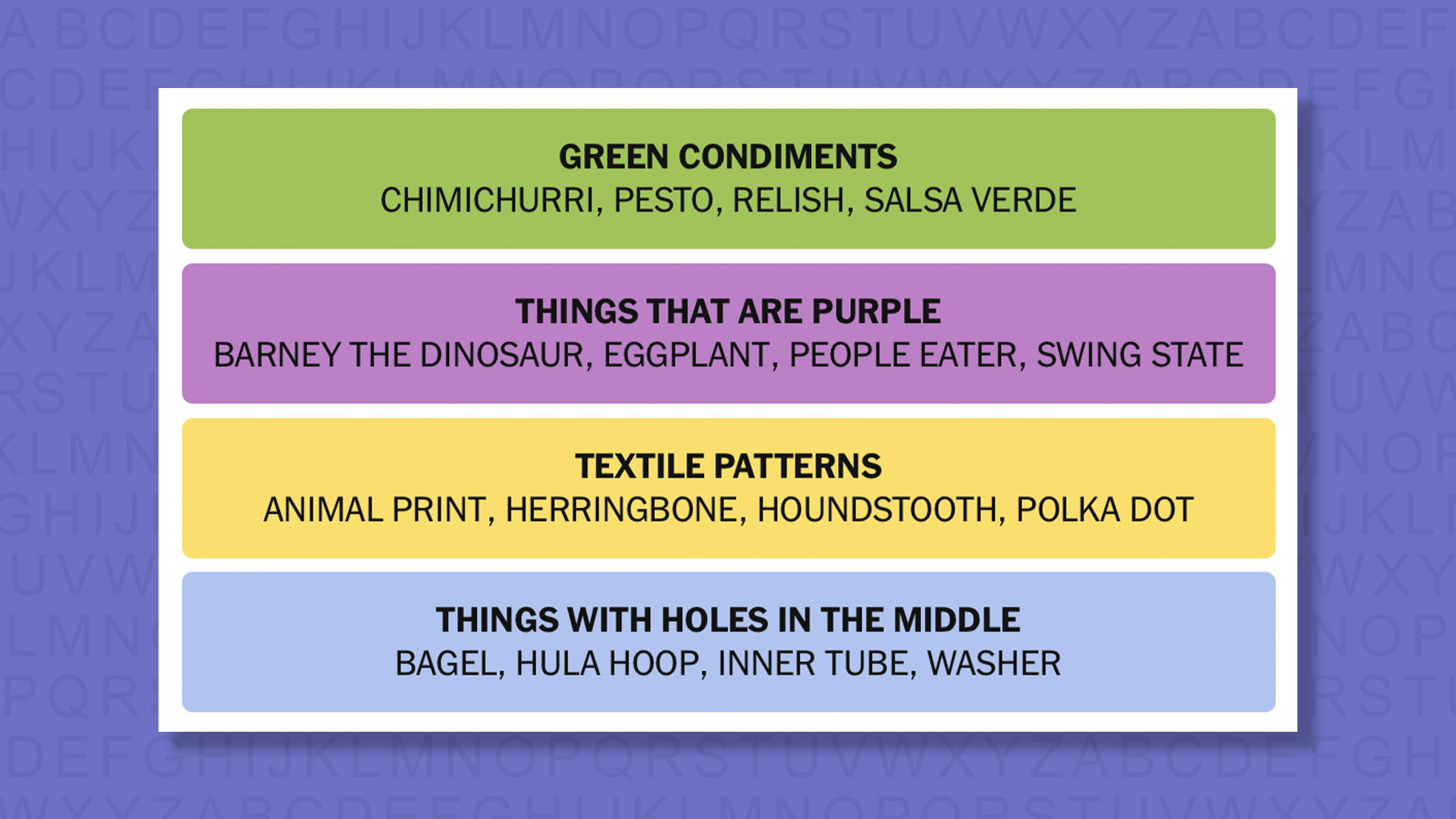 NYT Connections answers for game 880 on a purple background