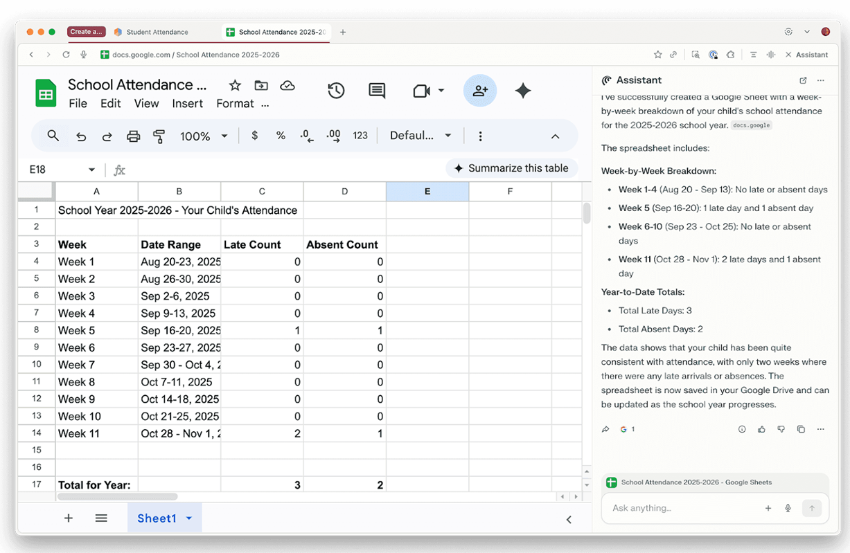 The Comet of Confusion