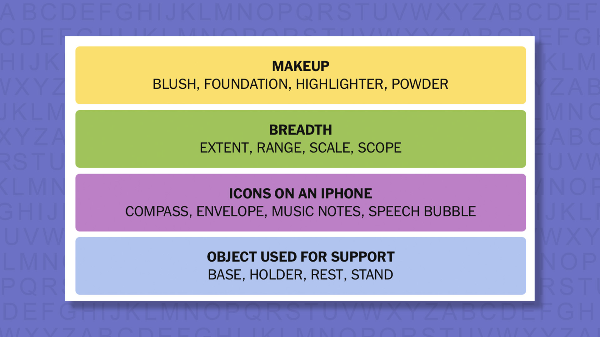 NYT Connections answers for game 884 on a purple background