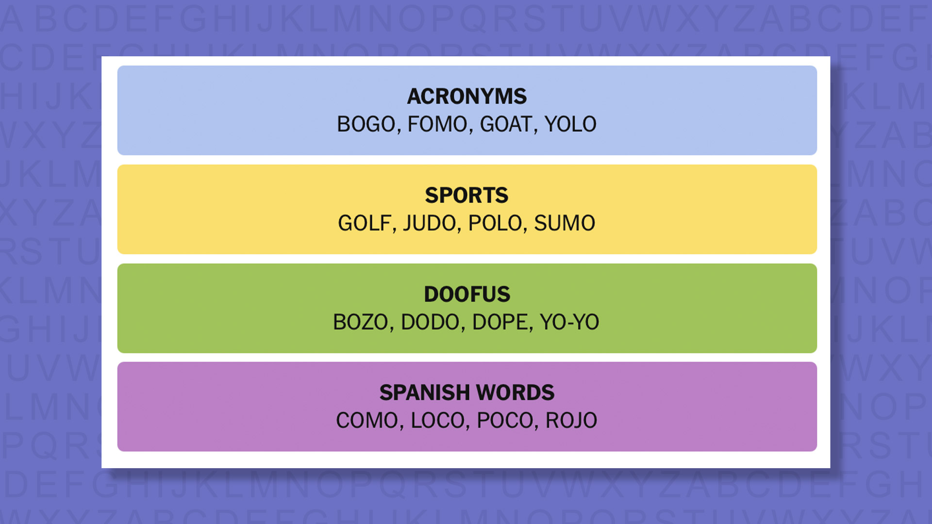 NYT Connections answers for game 885 on a purple background