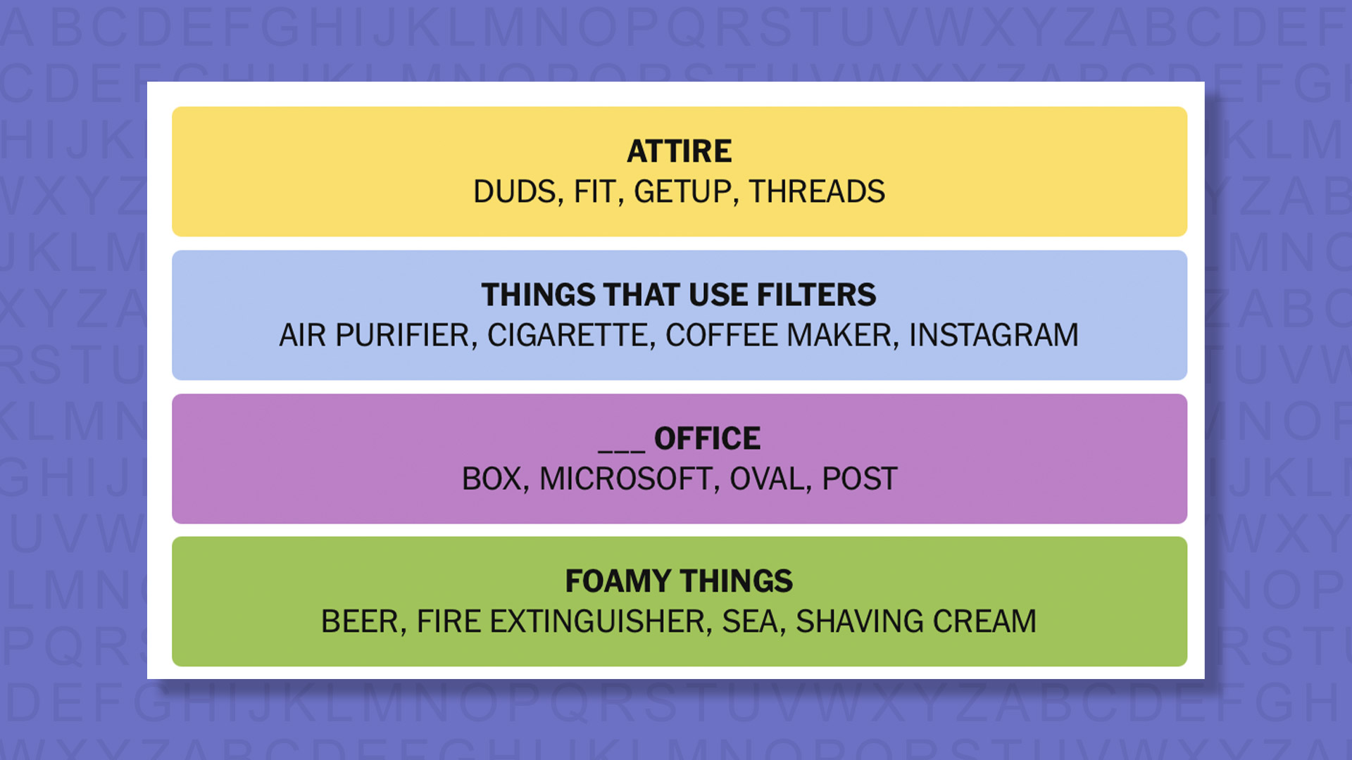 NYT Connections answers for game 886 on a purple background
