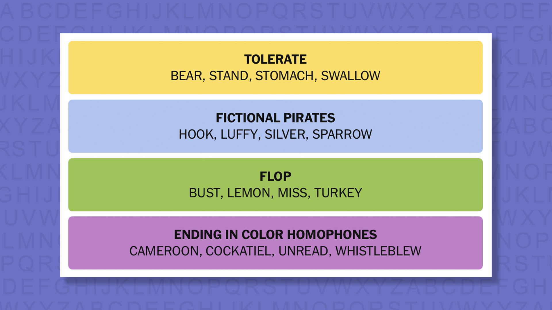 NYT Connections answers for game 903 on a purple background