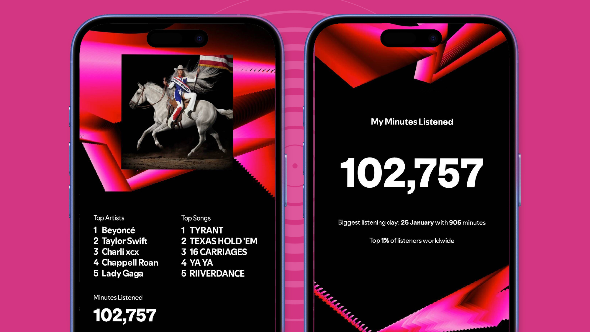 Spotify packed 2024 stats on two iPhones