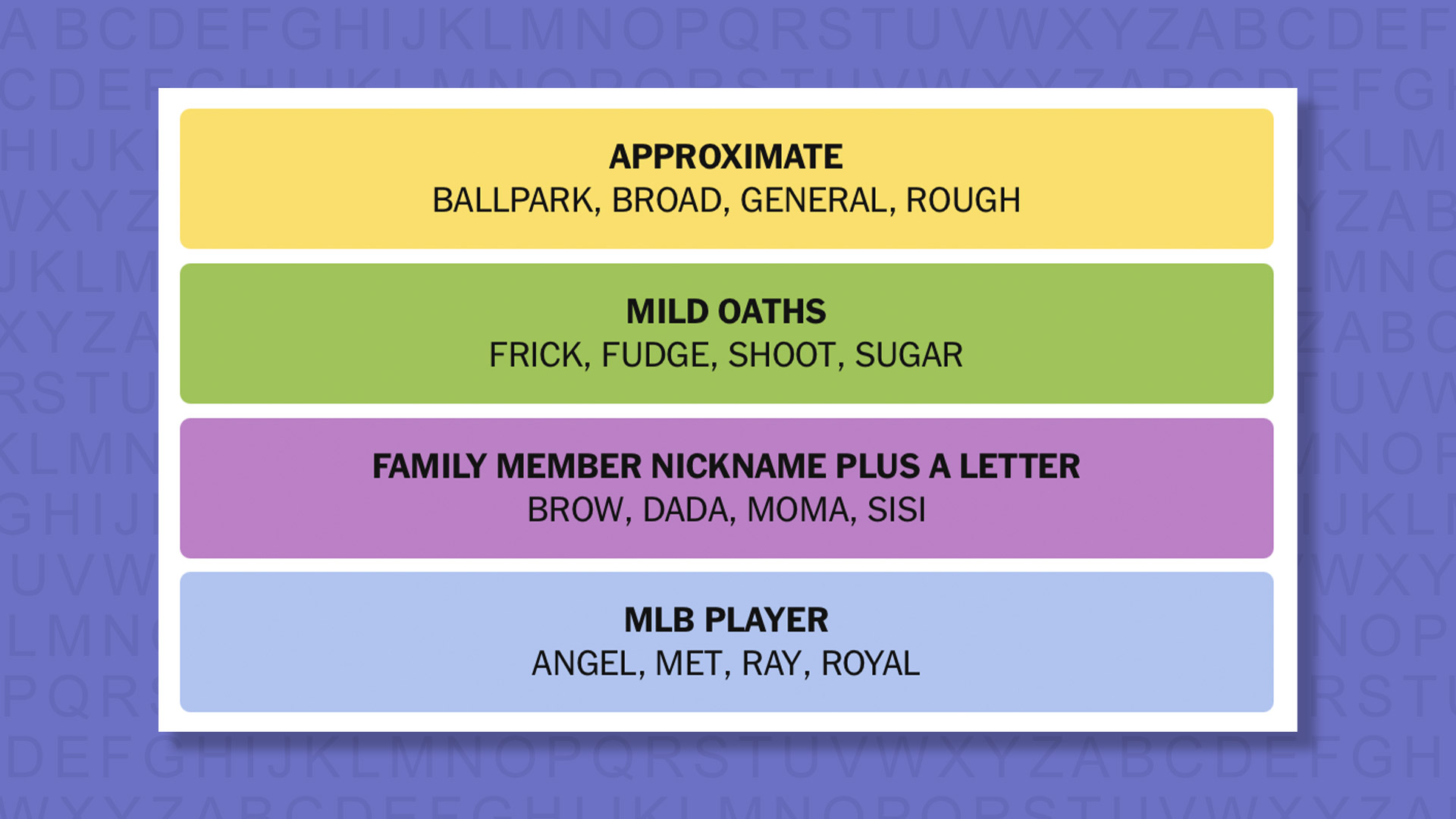 NYT Connections answers for game 905 on a purple background