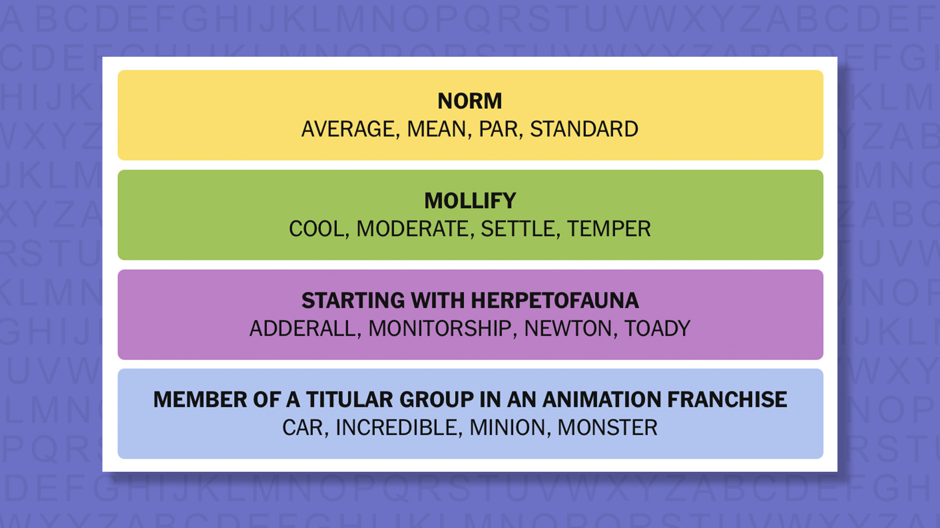 NYT Connections answers for game 909 on a purple background