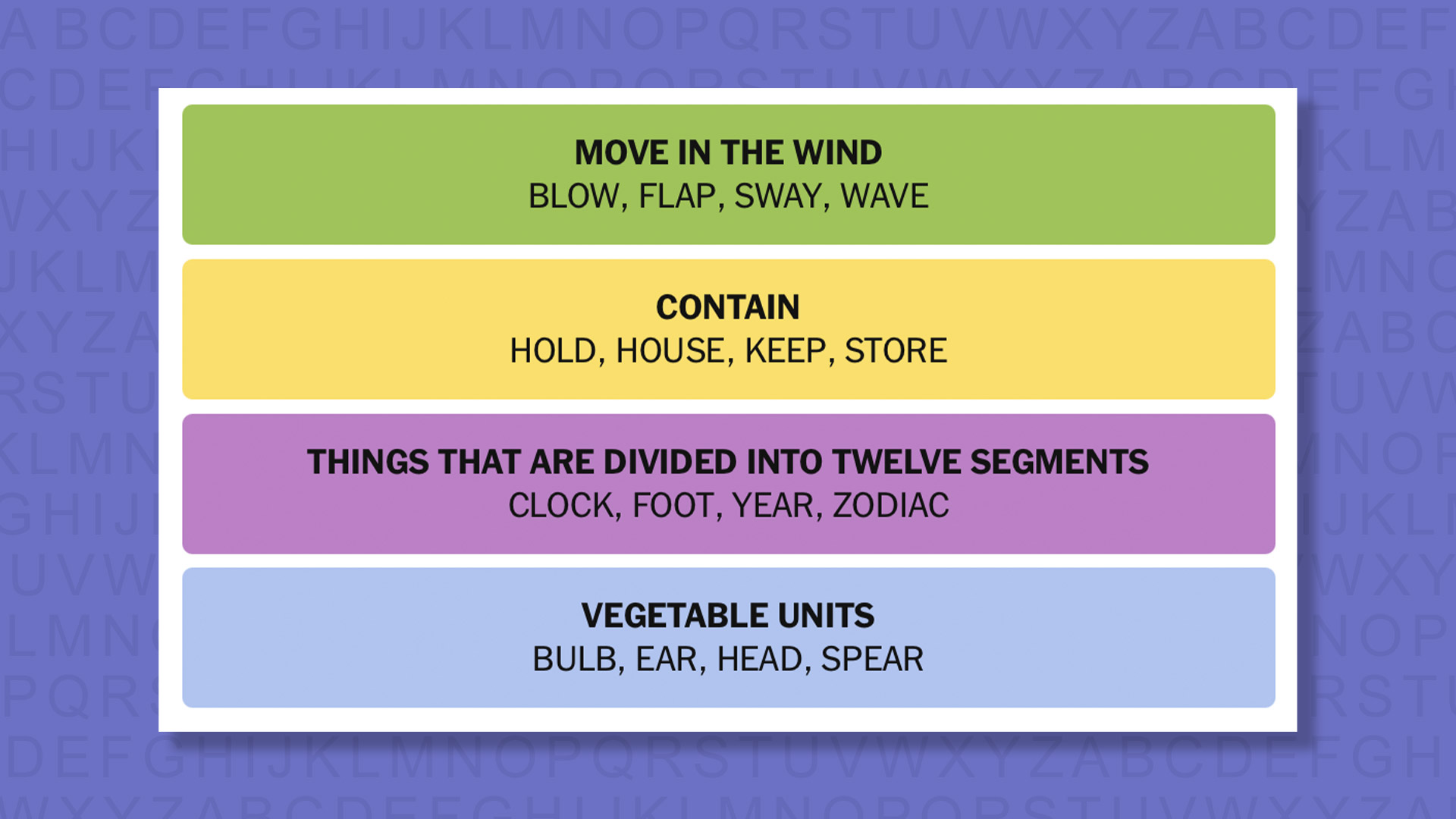NYT Connections answers for game 915 on a purple background