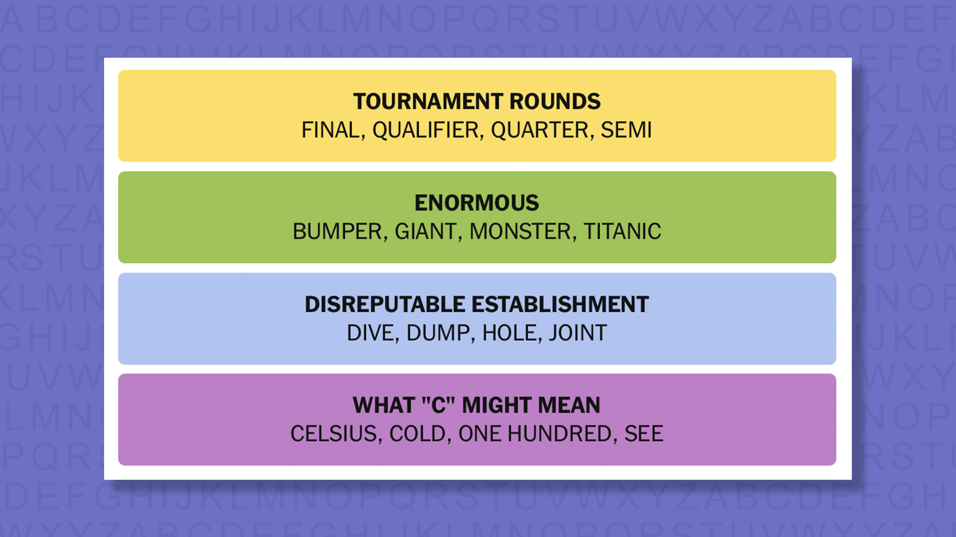 NYT Connections answers for game 918 on a purple background