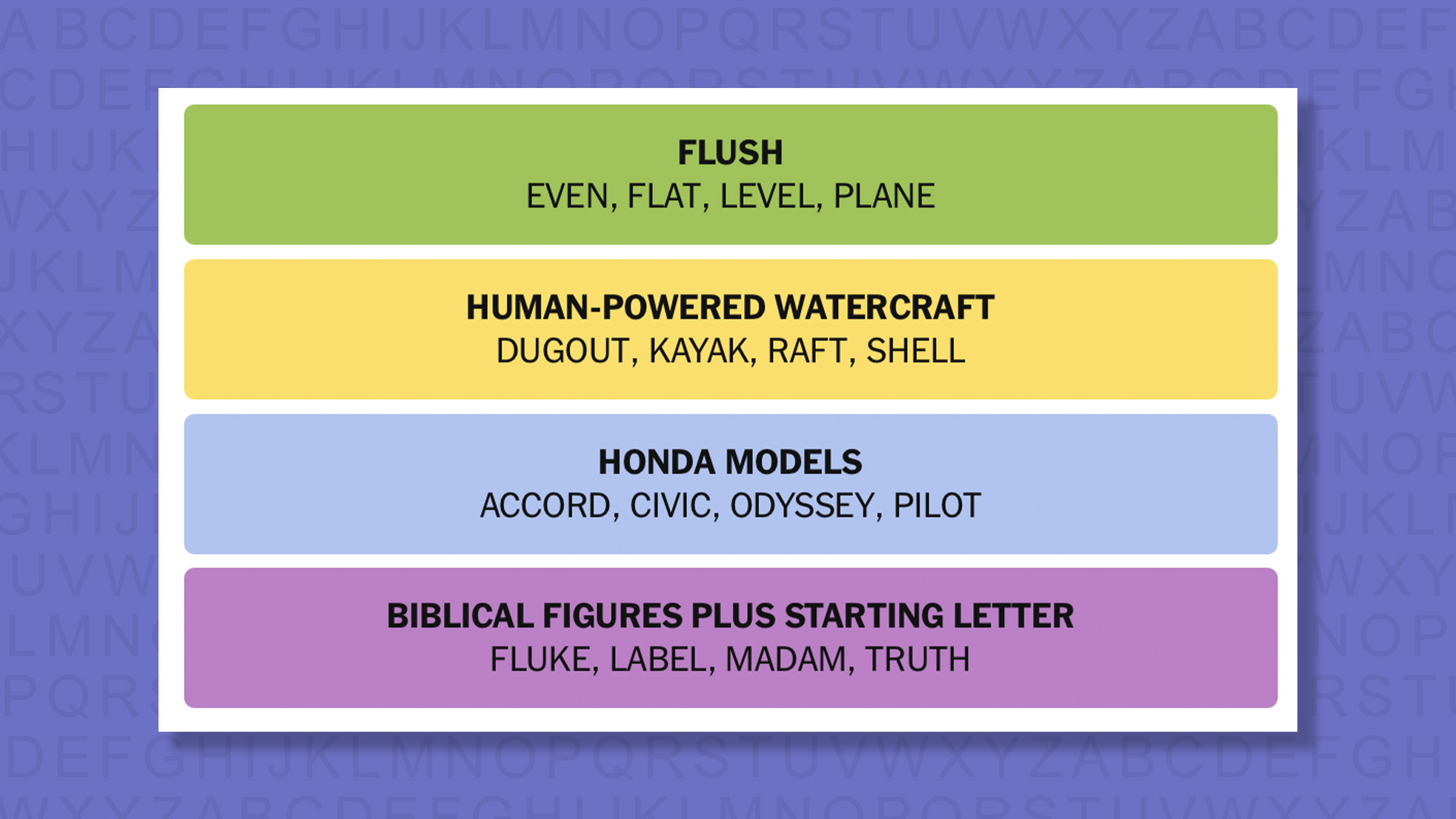 NYT Connections answers for game 920 on a purple background