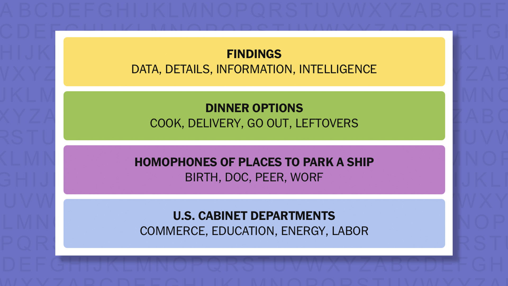 NYT Connections answers for game 922 on a purple background