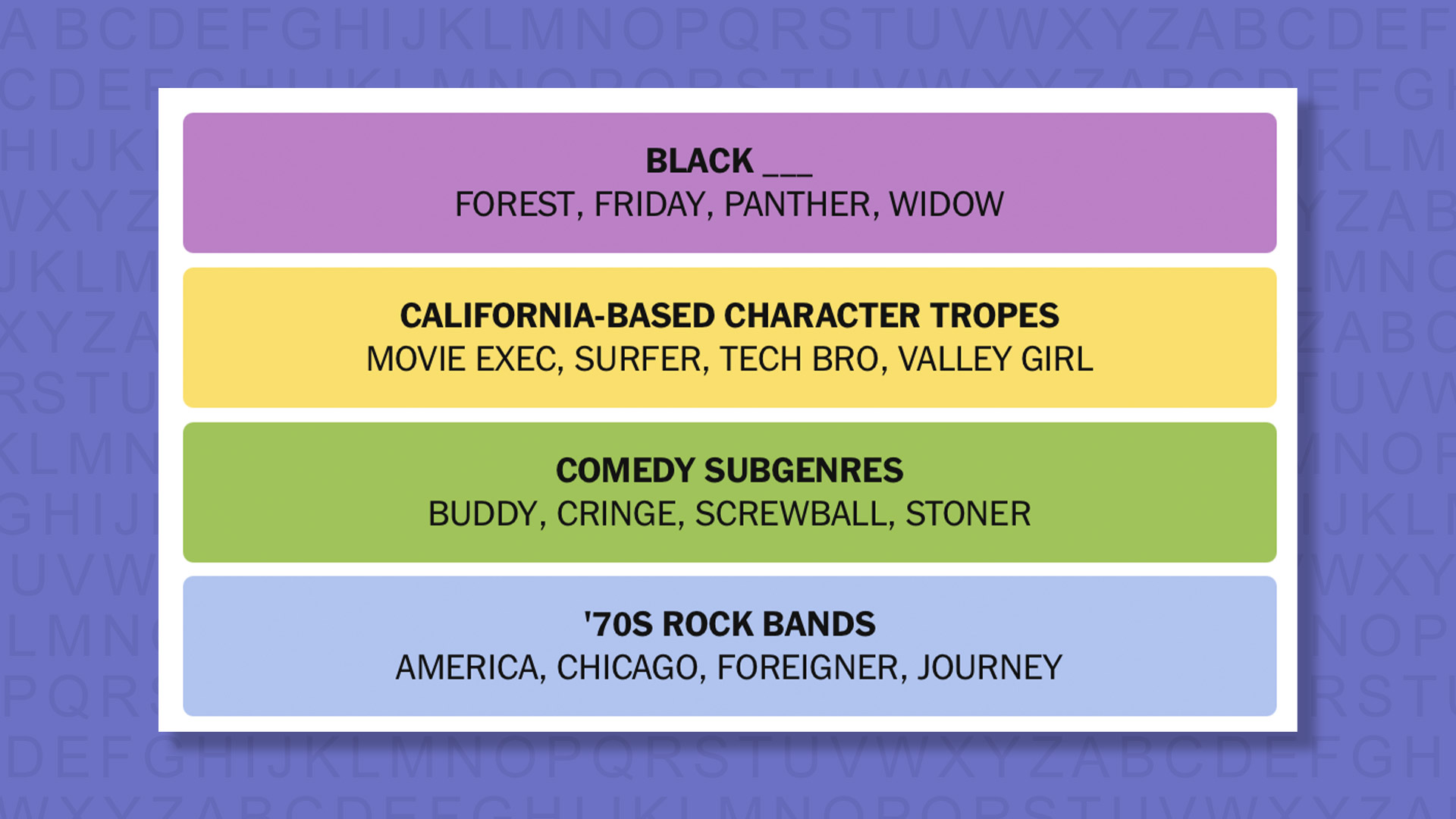 NYT Connections answers for game 929 on a purple background