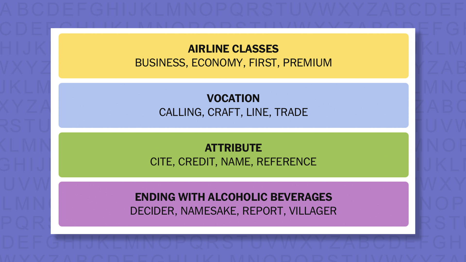 NYT Connections answers for game 930 on a purple background