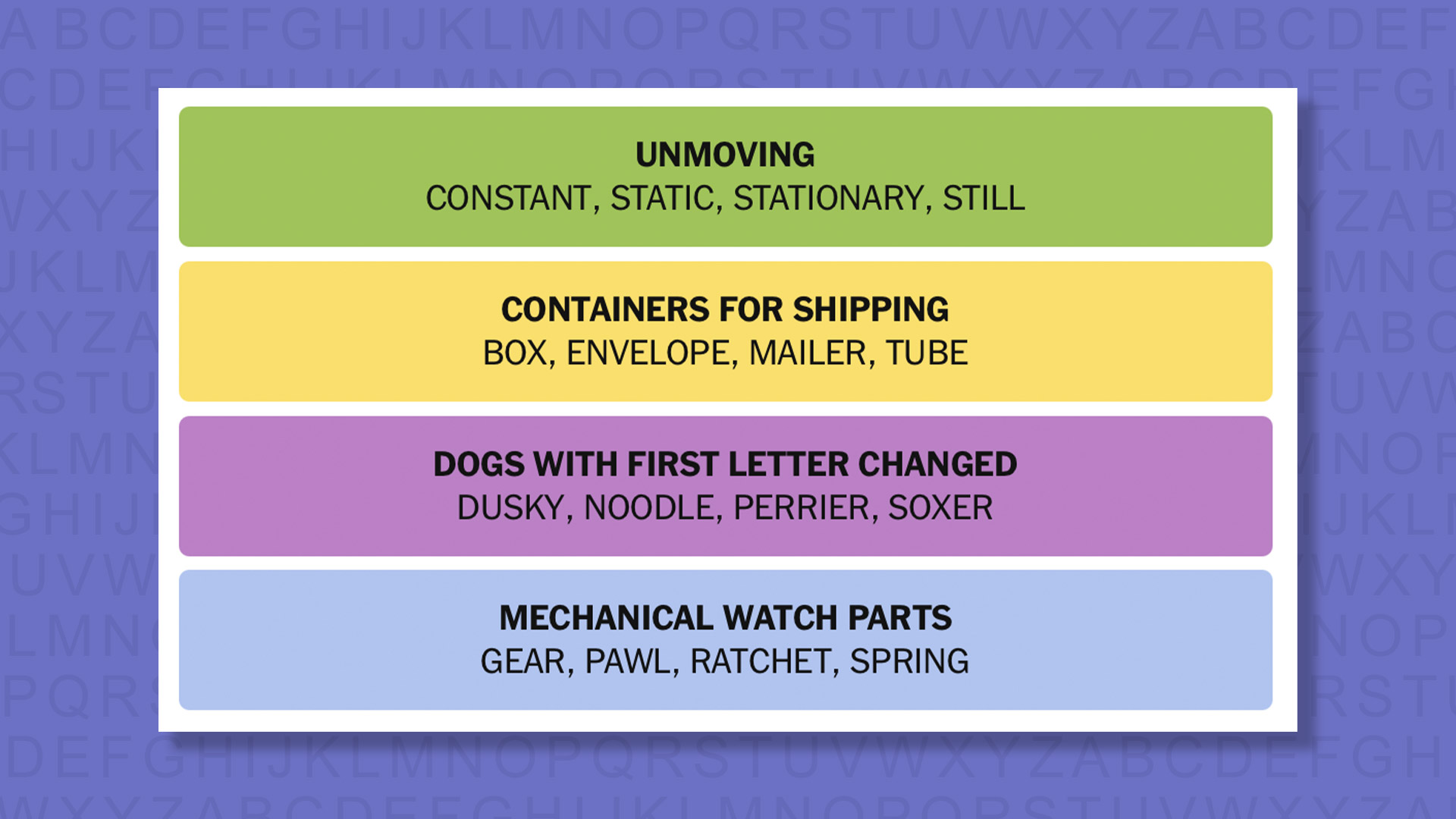 NYT Connections answers for game 931 on a purple background