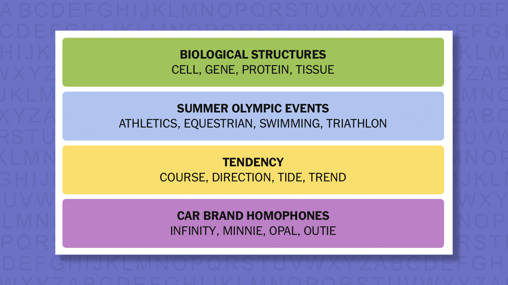 NYT Connections answers for game 932 on a purple background