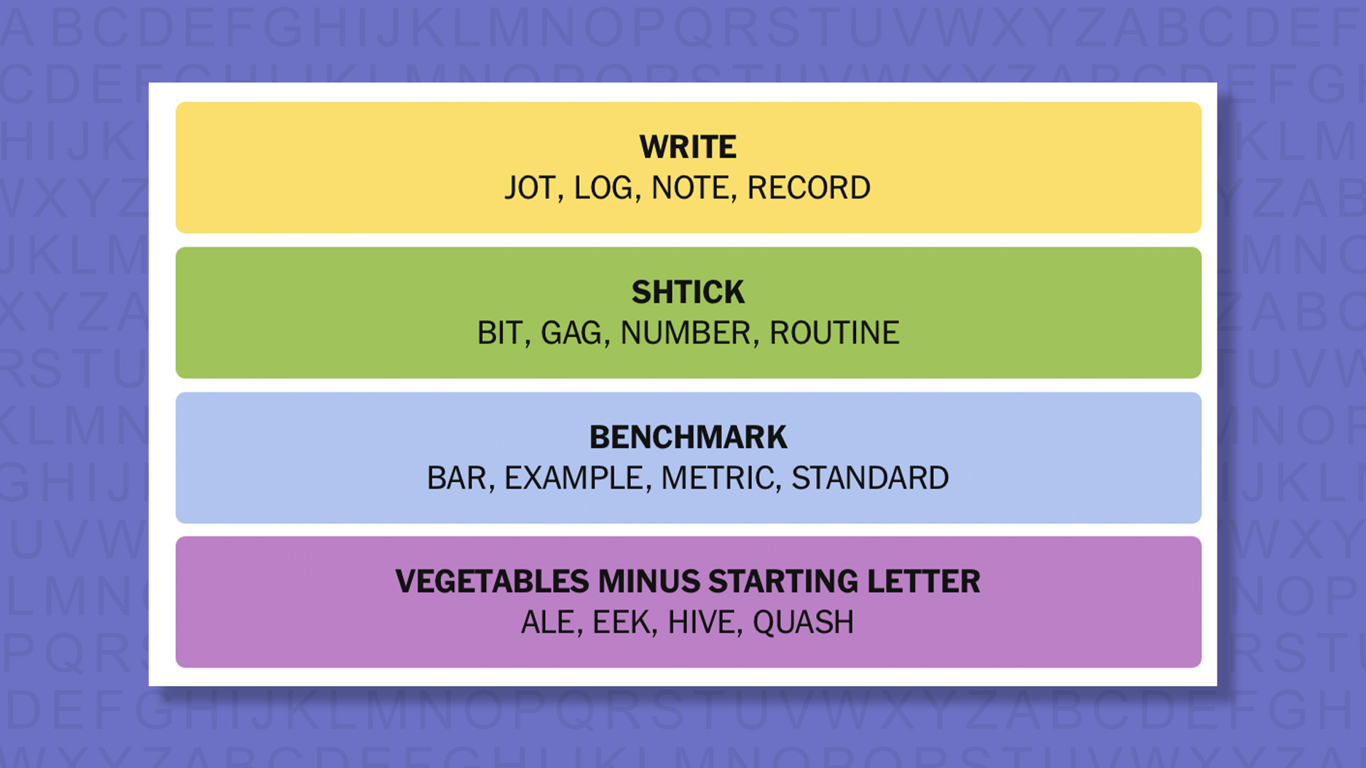 NYT Connections answers for game 936 on a purple background