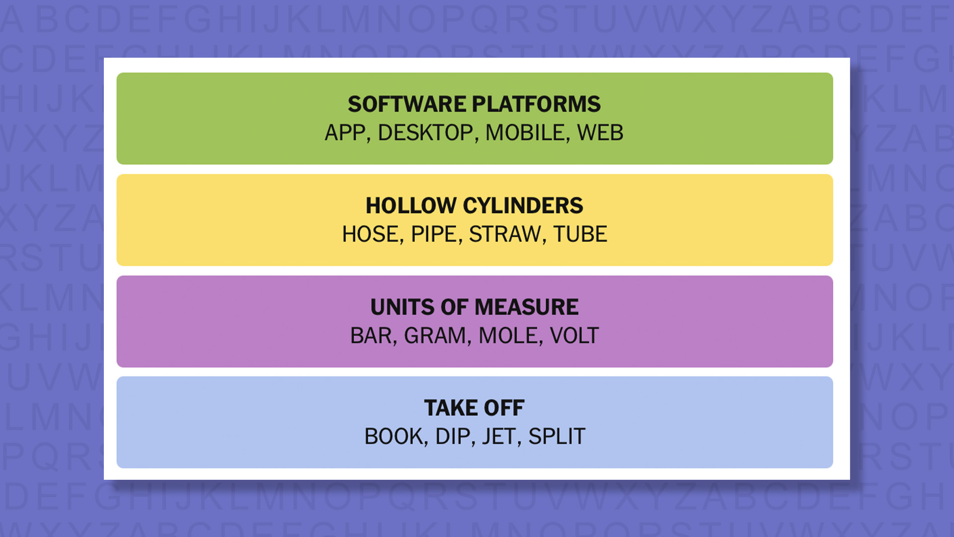 NYT Connections answers for game 944 on a purple background