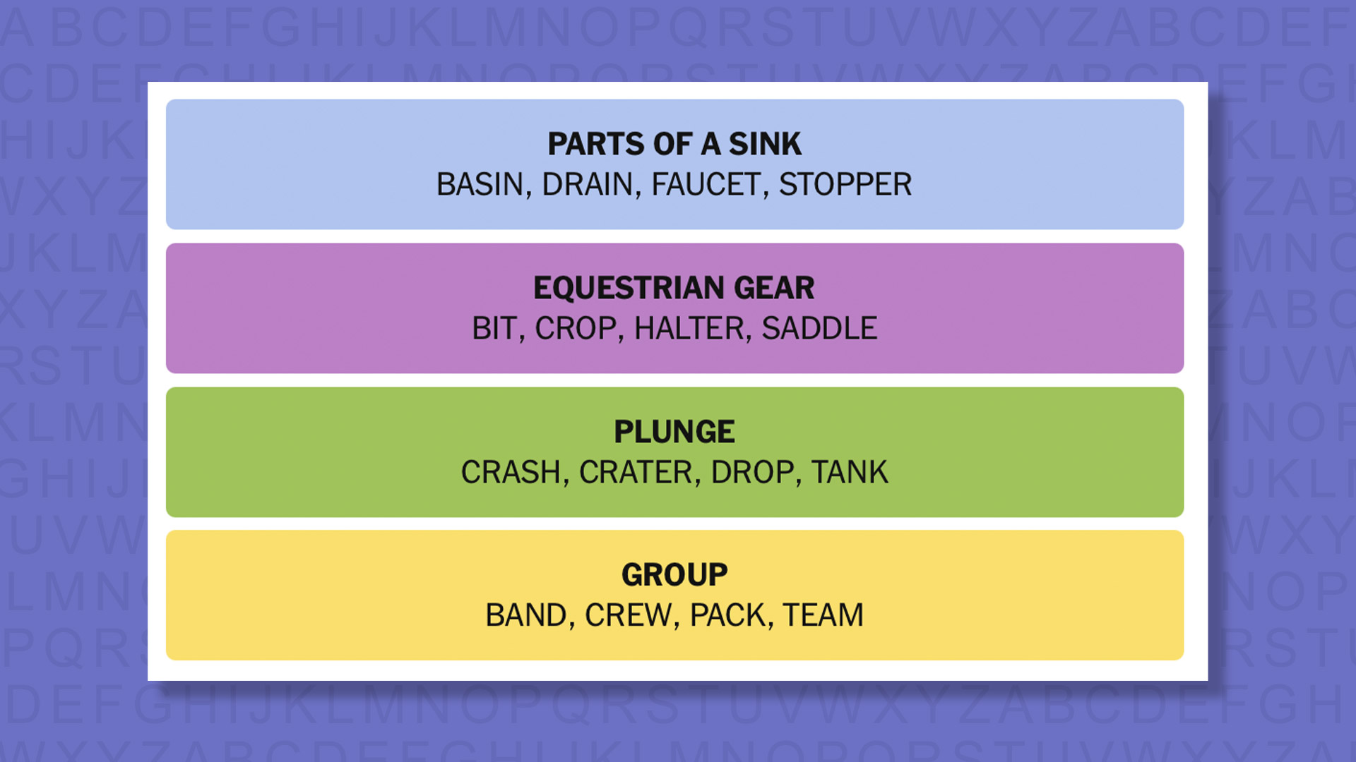 NYT Connections answers for game 945 on a purple background