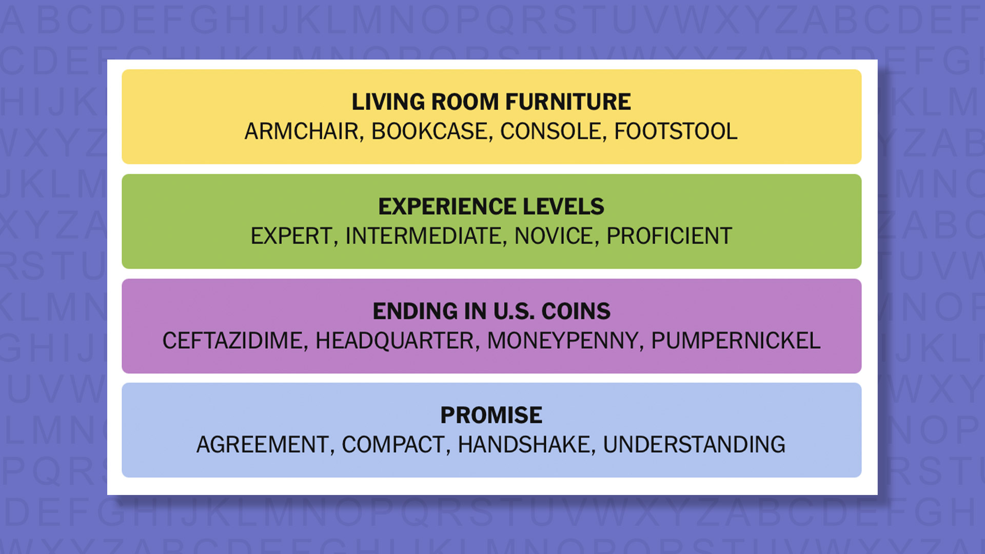 NYT Connections answers for game 946 on a purple background