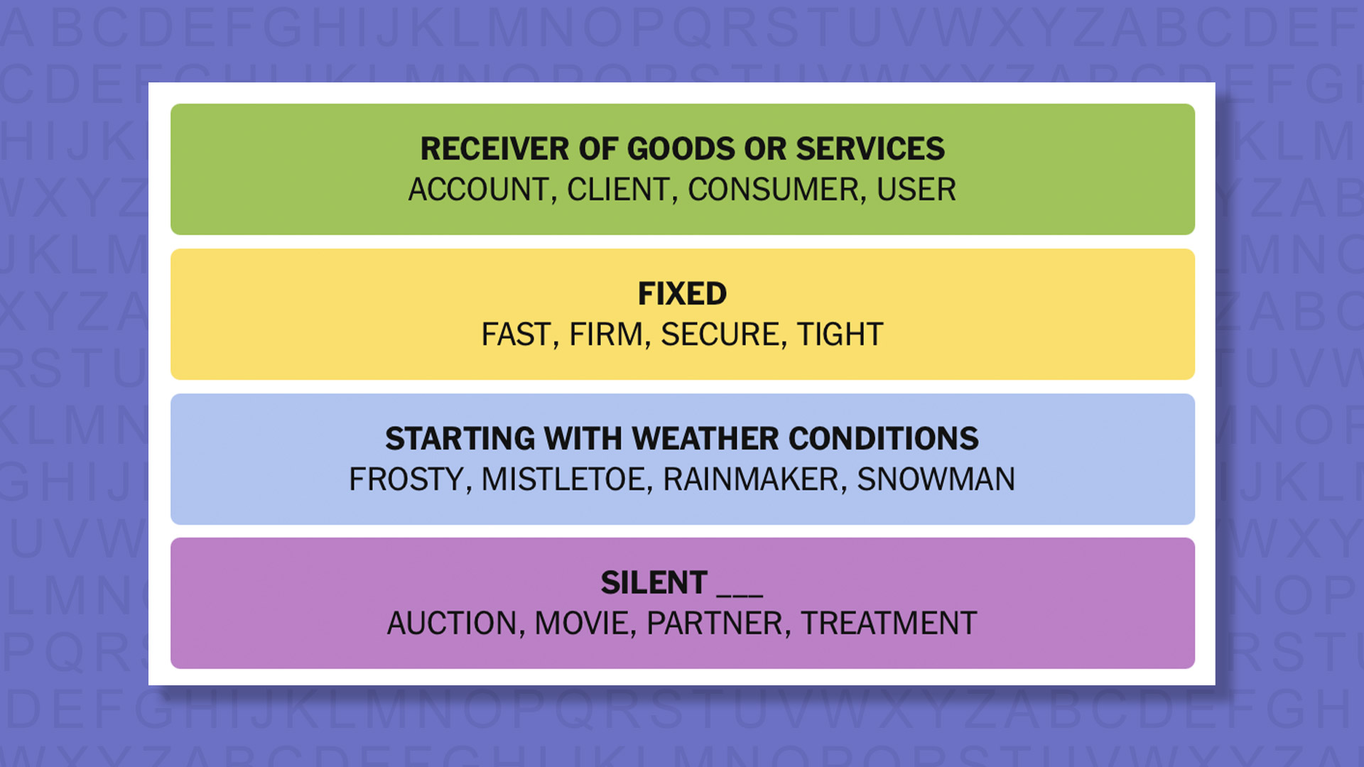 NYT Connections answers for game 948 on a purple background