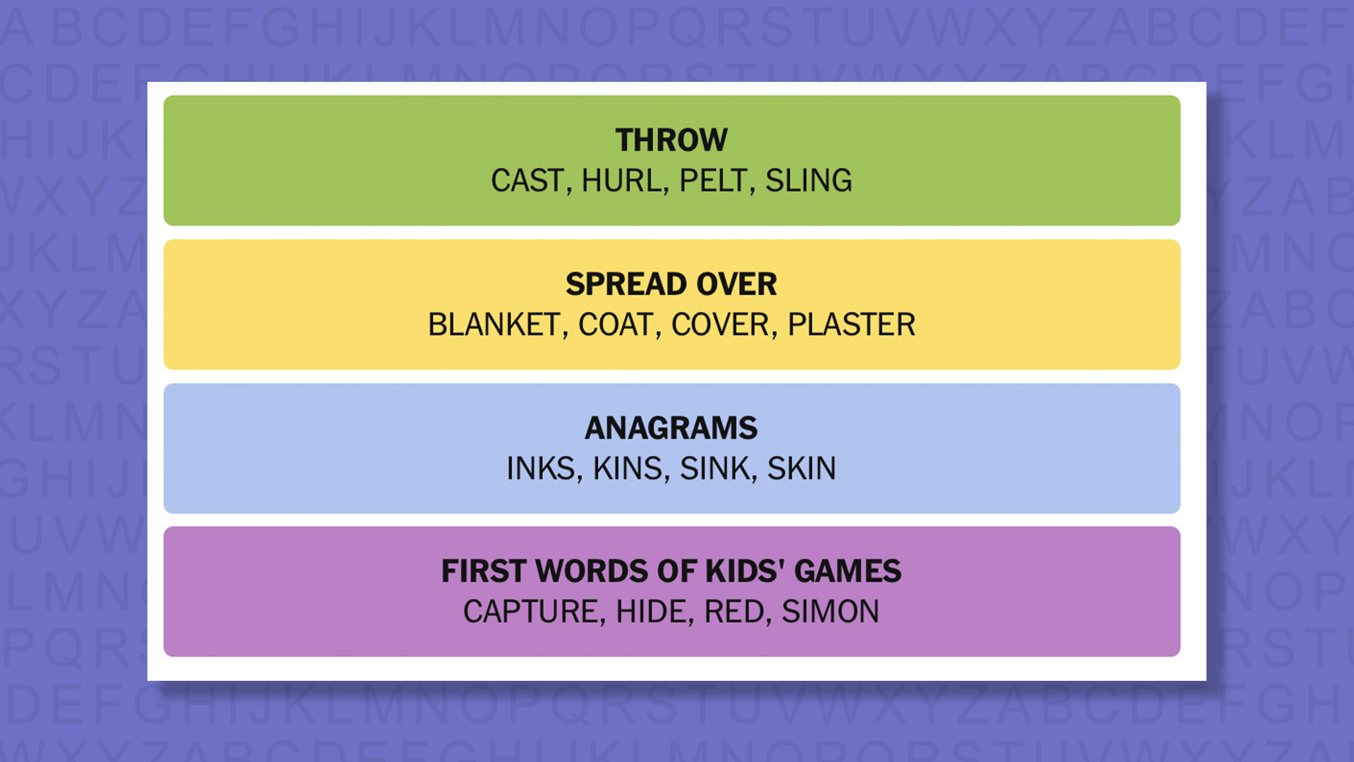 NYT Connections answers for game 951 on a purple background