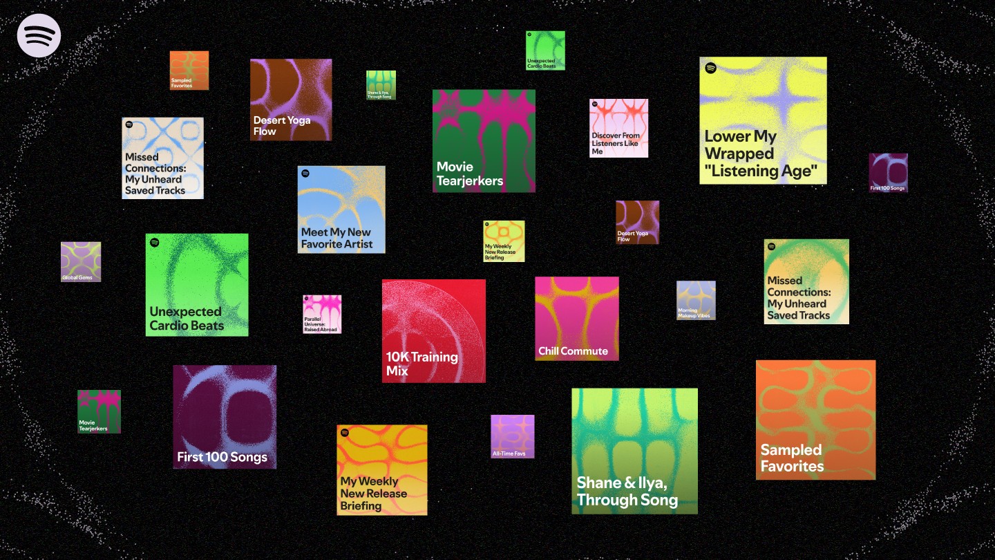 A collection of Spotify playlist thumbnails showing the different playlists you can generate using the Requested Playlists tool