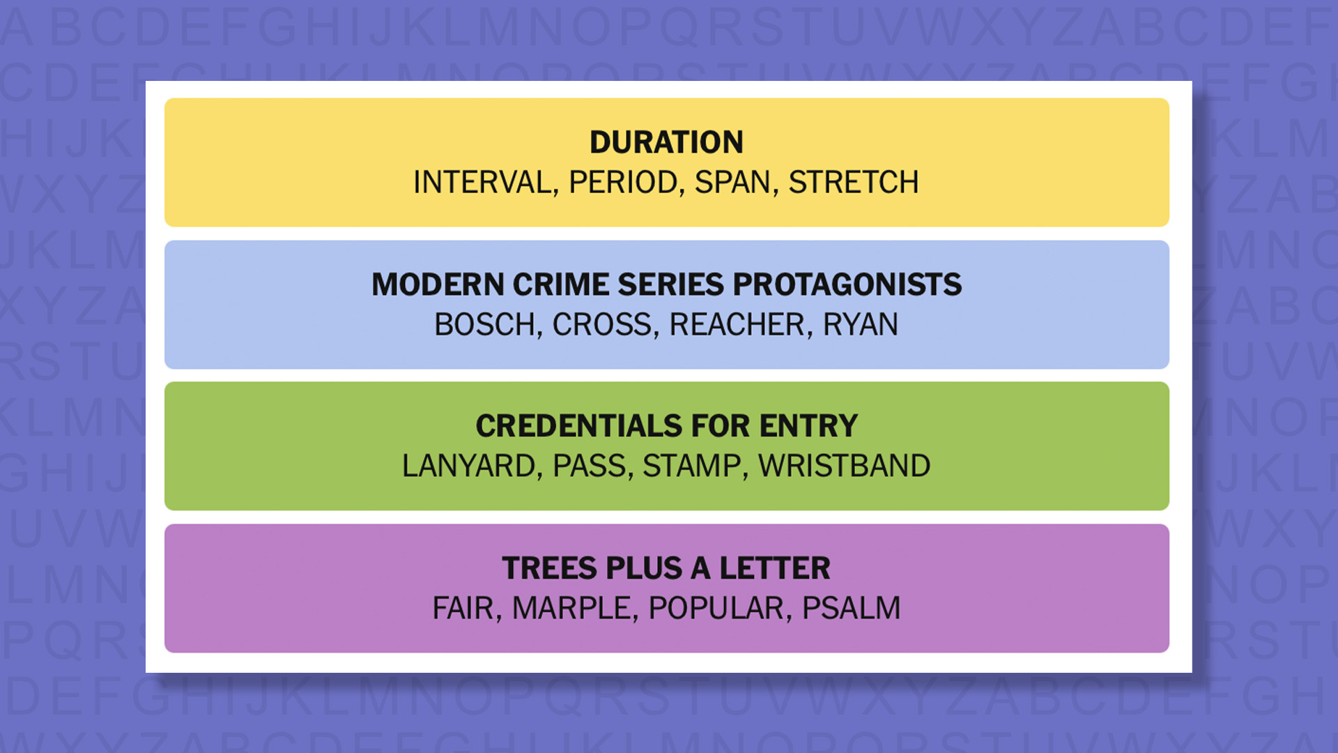 NYT Connections answers for game 967 on a purple background