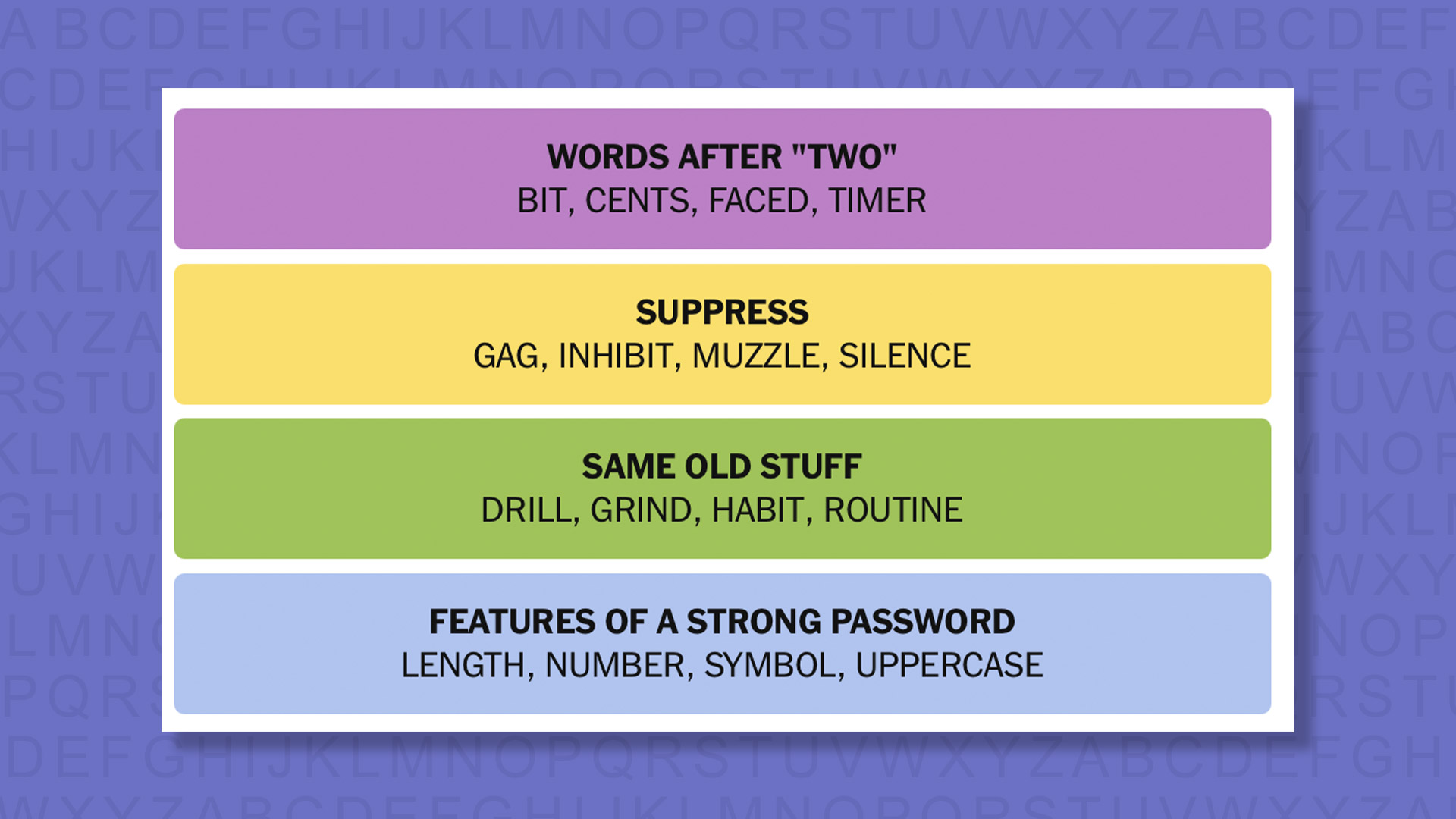 NYT Connections answers for game 973 on a purple background