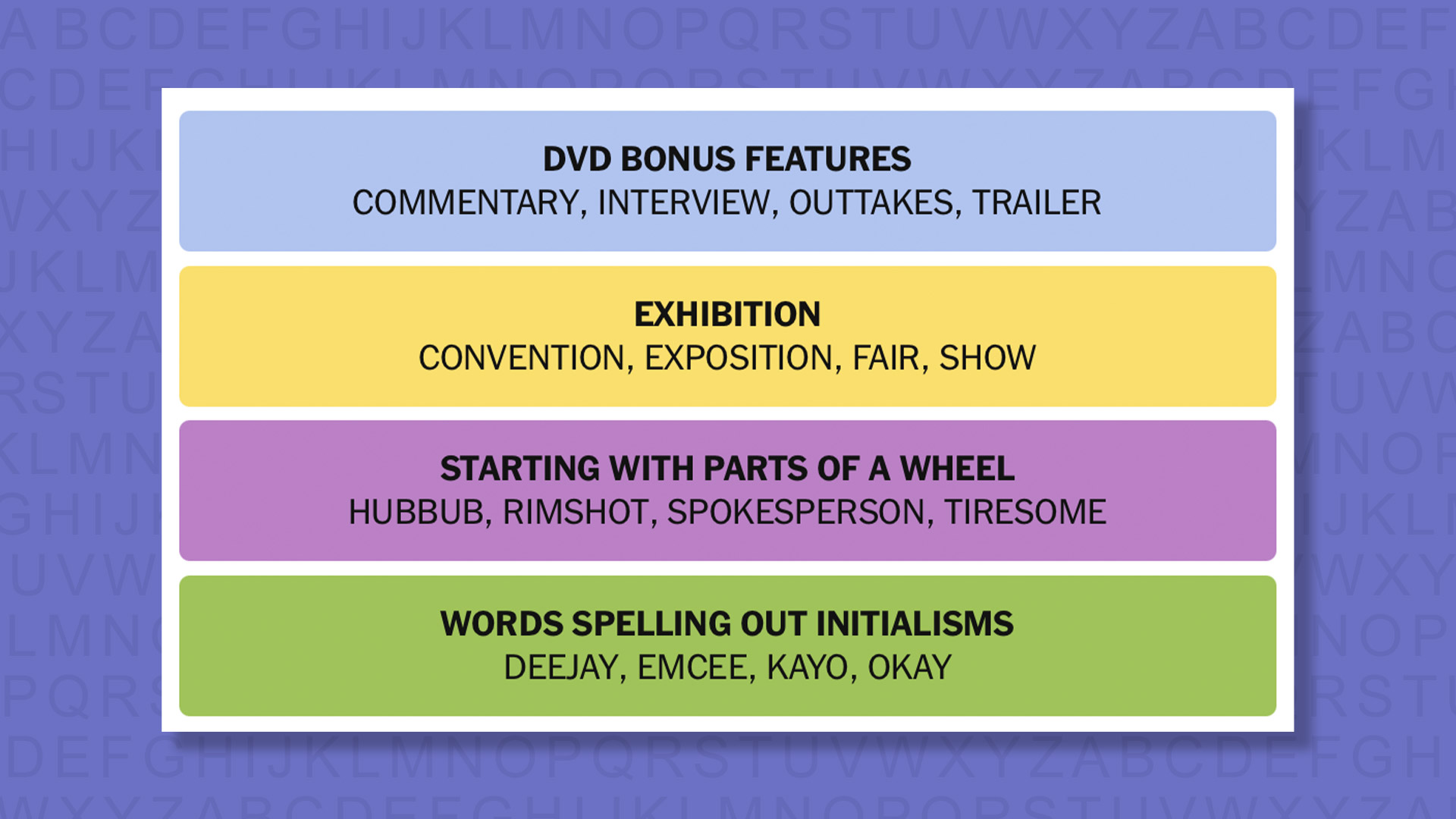 NYT Connections answers for game 975 on a purple background