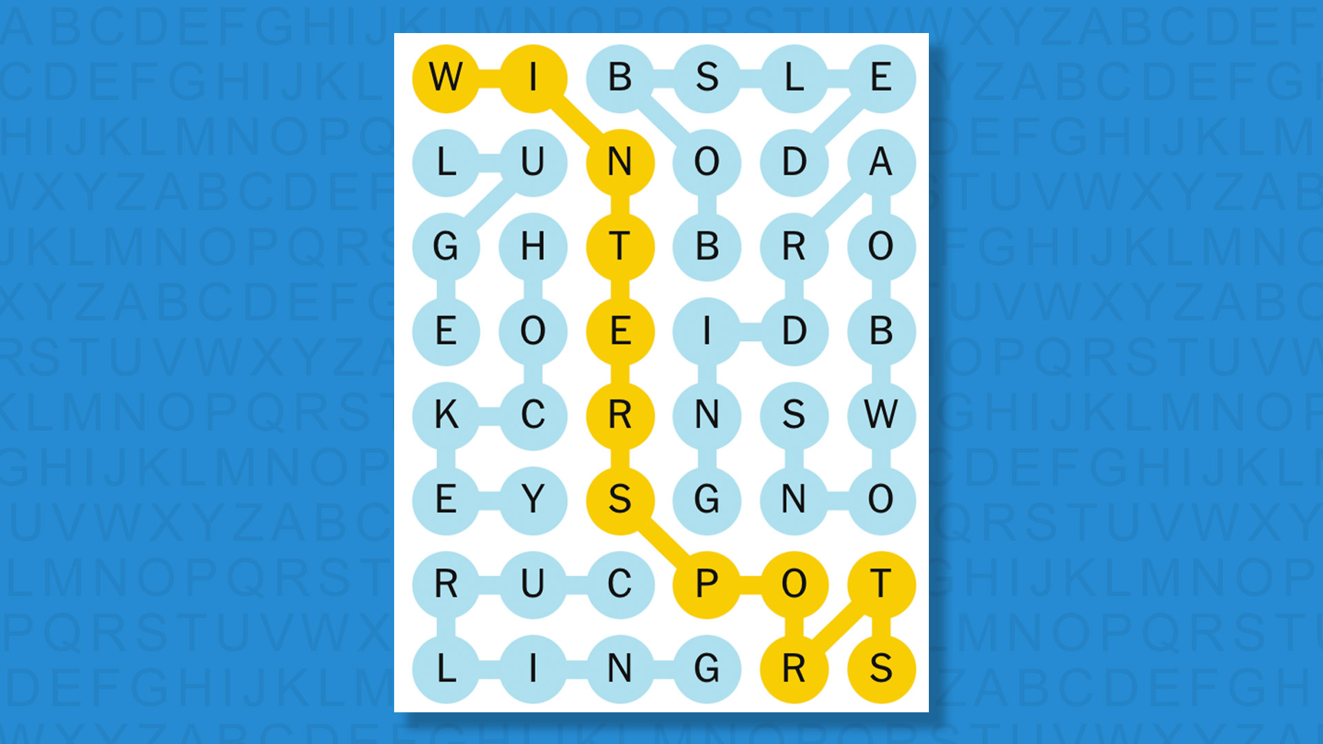 NYT Strands answer for game 717 on a blue background