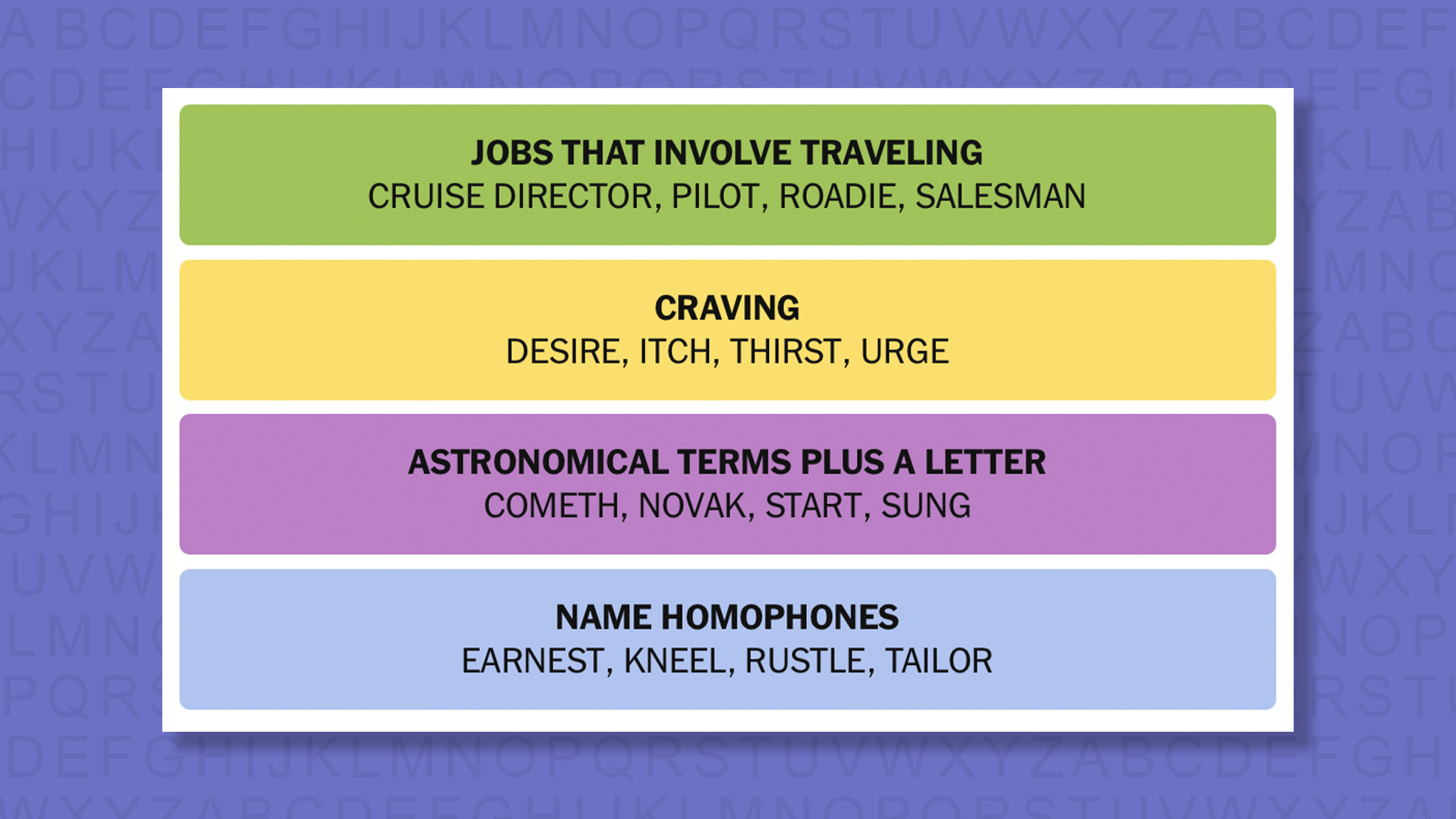 NYT Connections answers for game 993 on a purple background